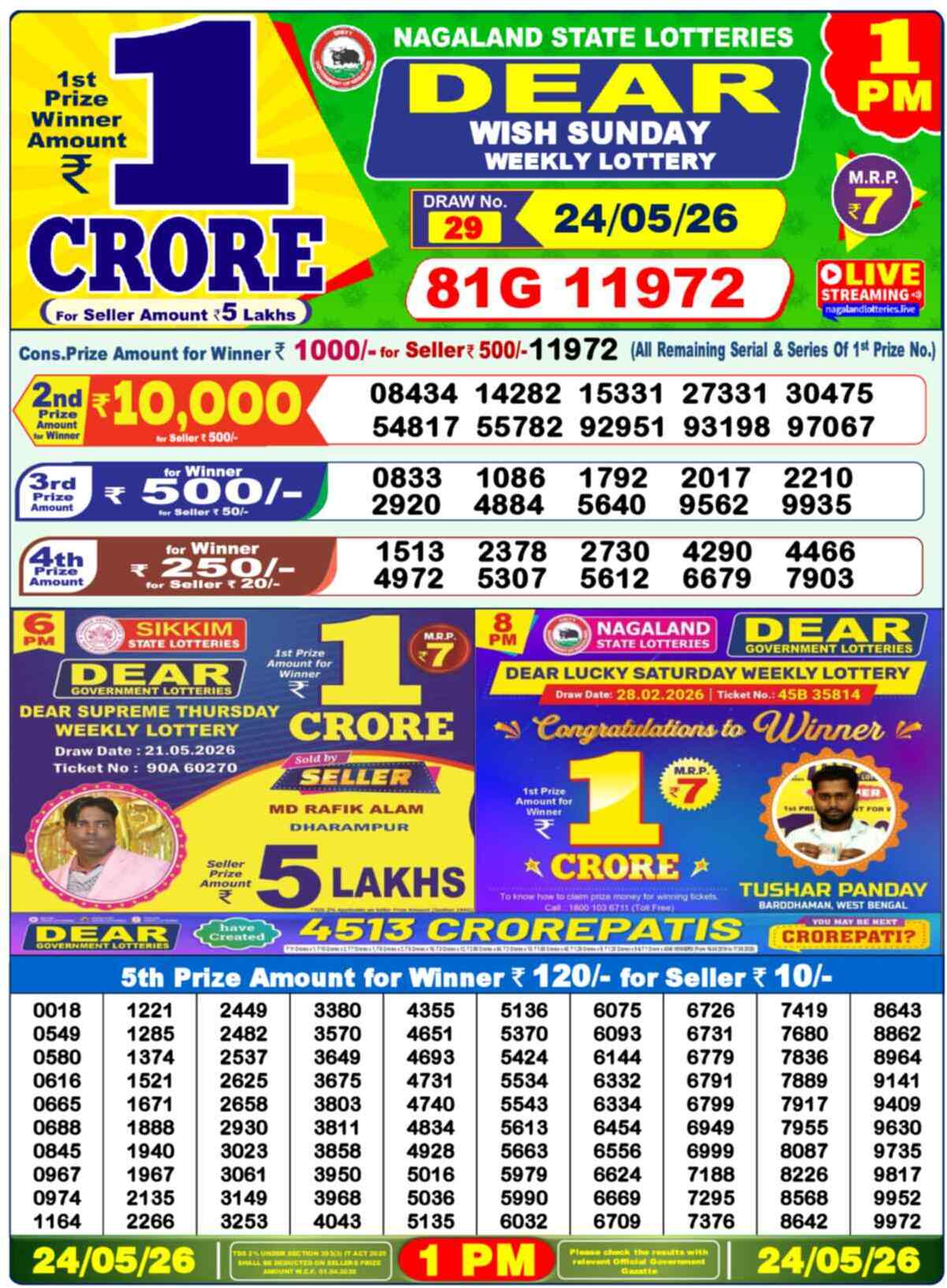 Nagaland state Lottery 24.05.26