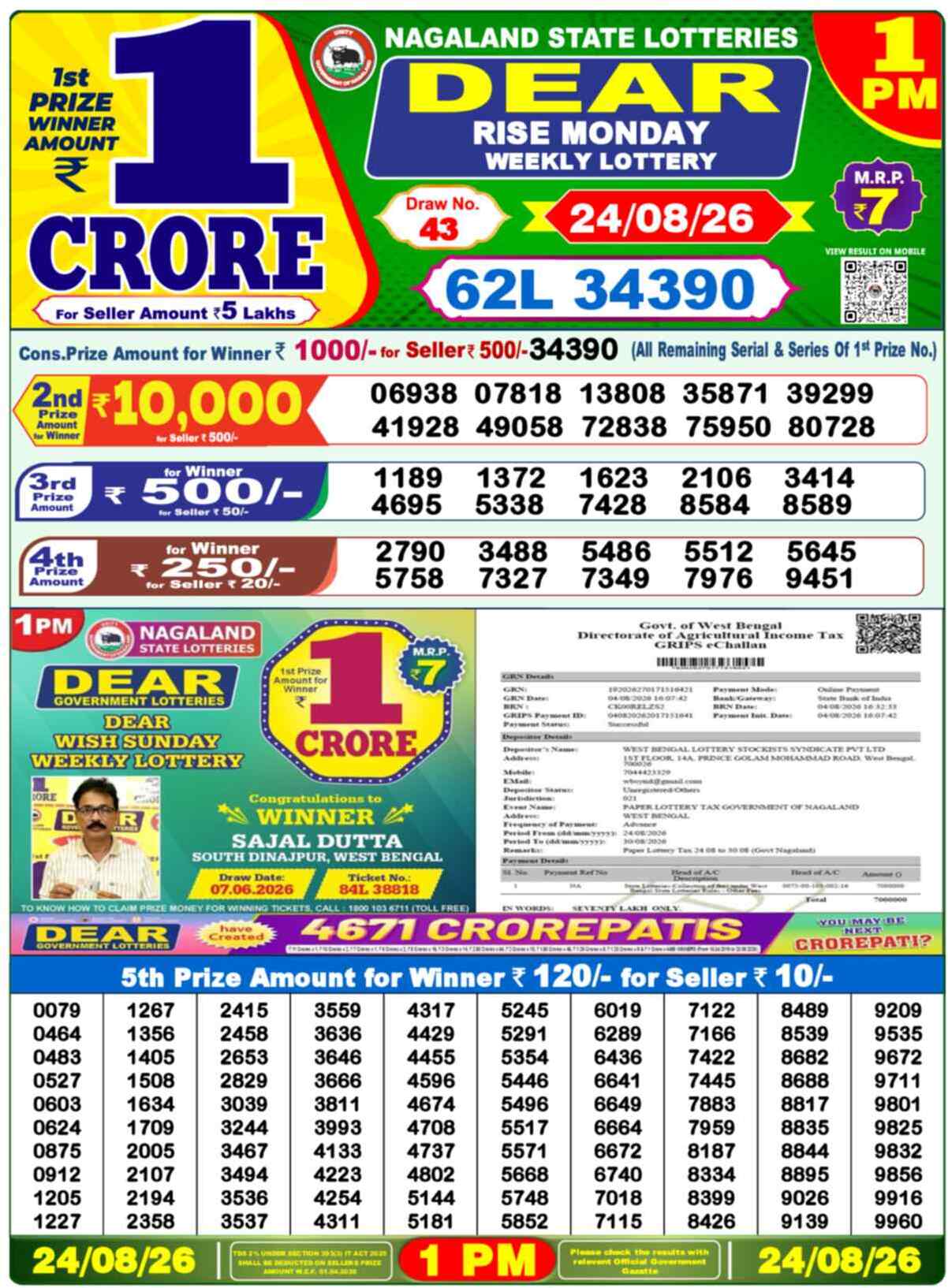 Nagaland state Lottery 24.08.26