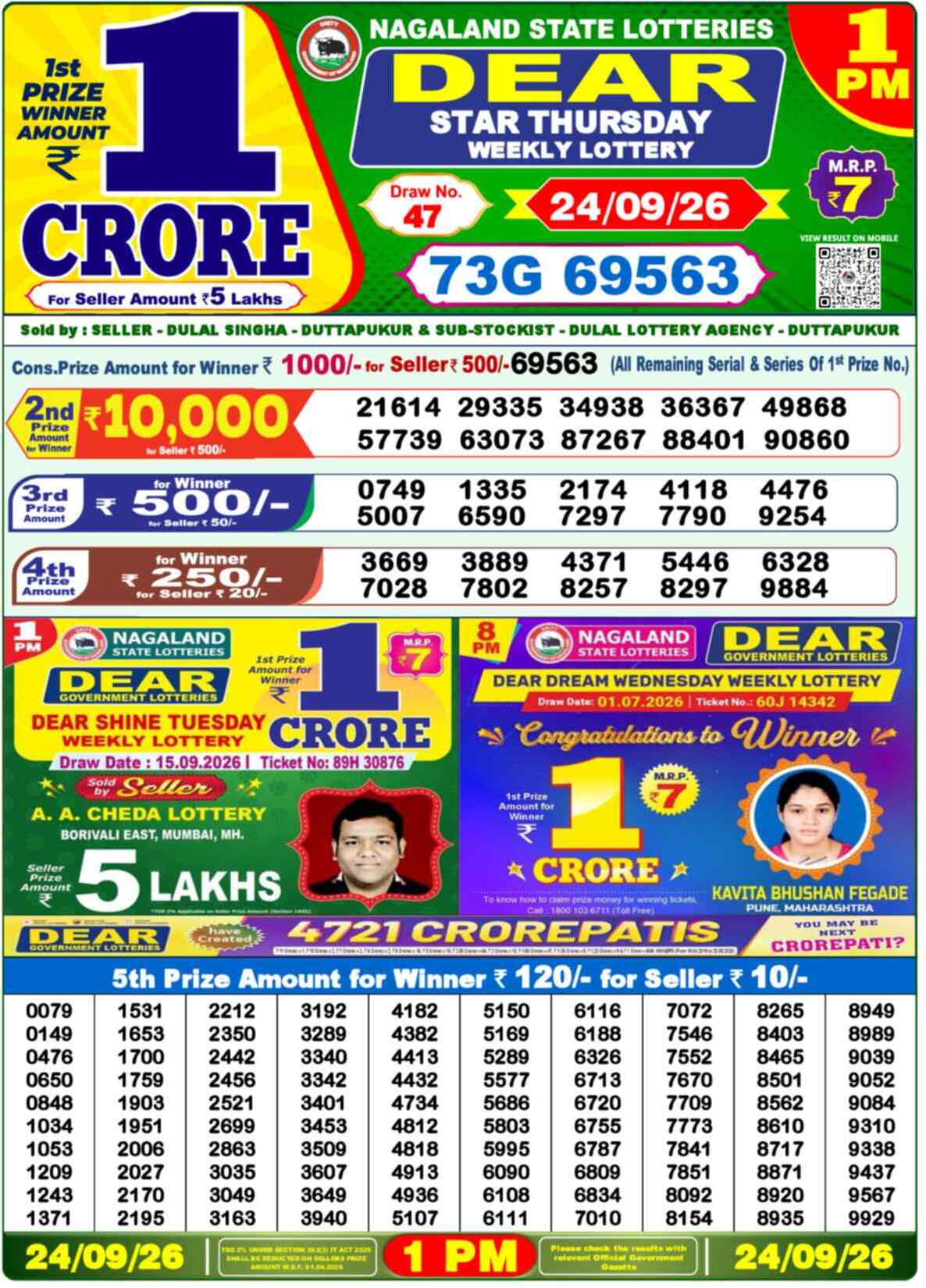 Nagaland state Lottery 24.09.26