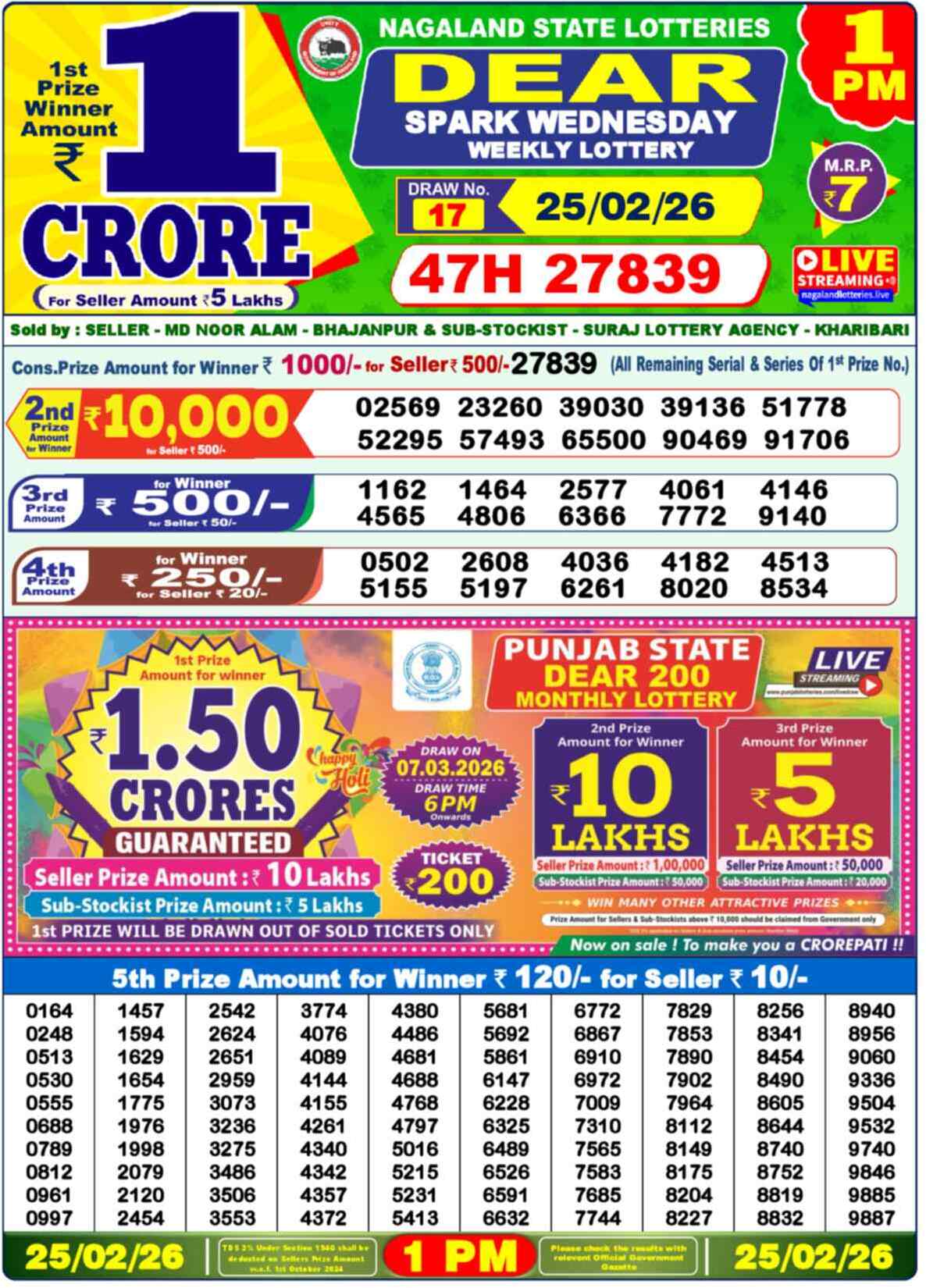 Nagaland state Lottery 25.02.26