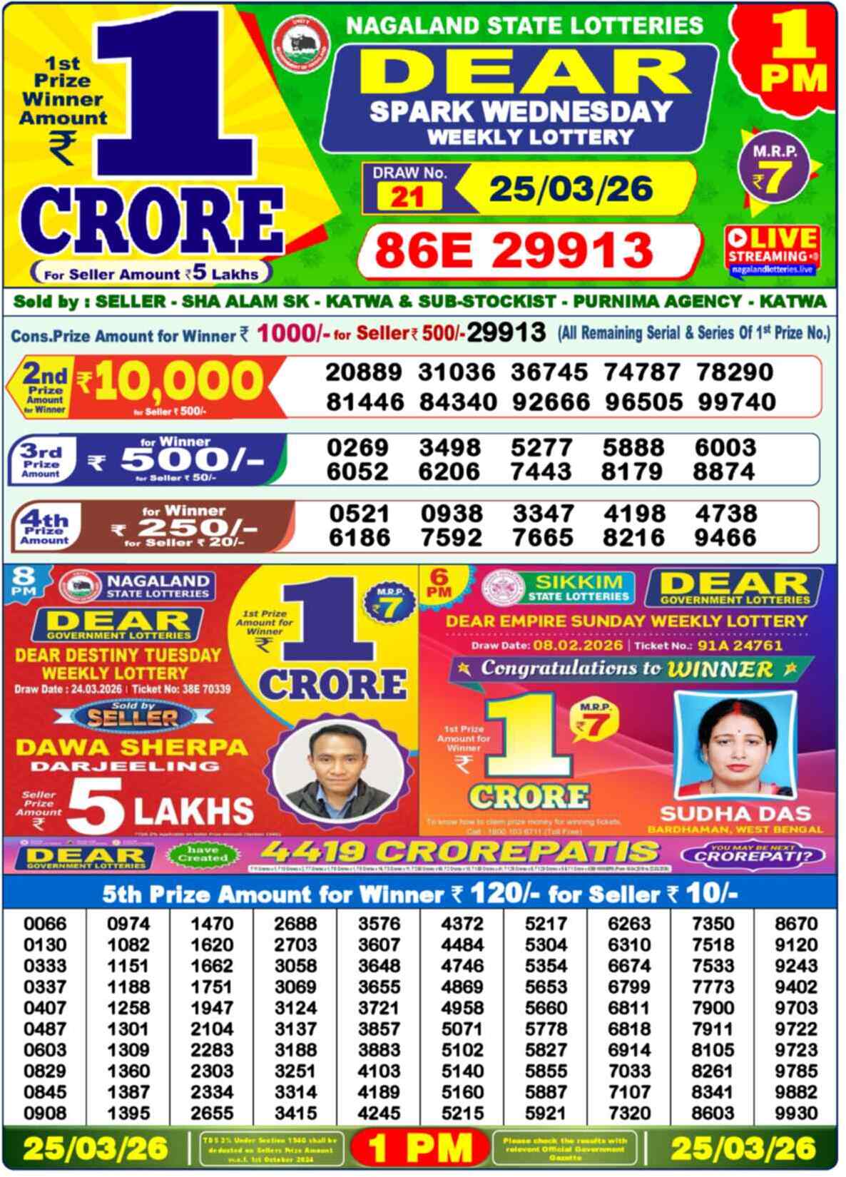Nagaland state Lottery 25.03.26