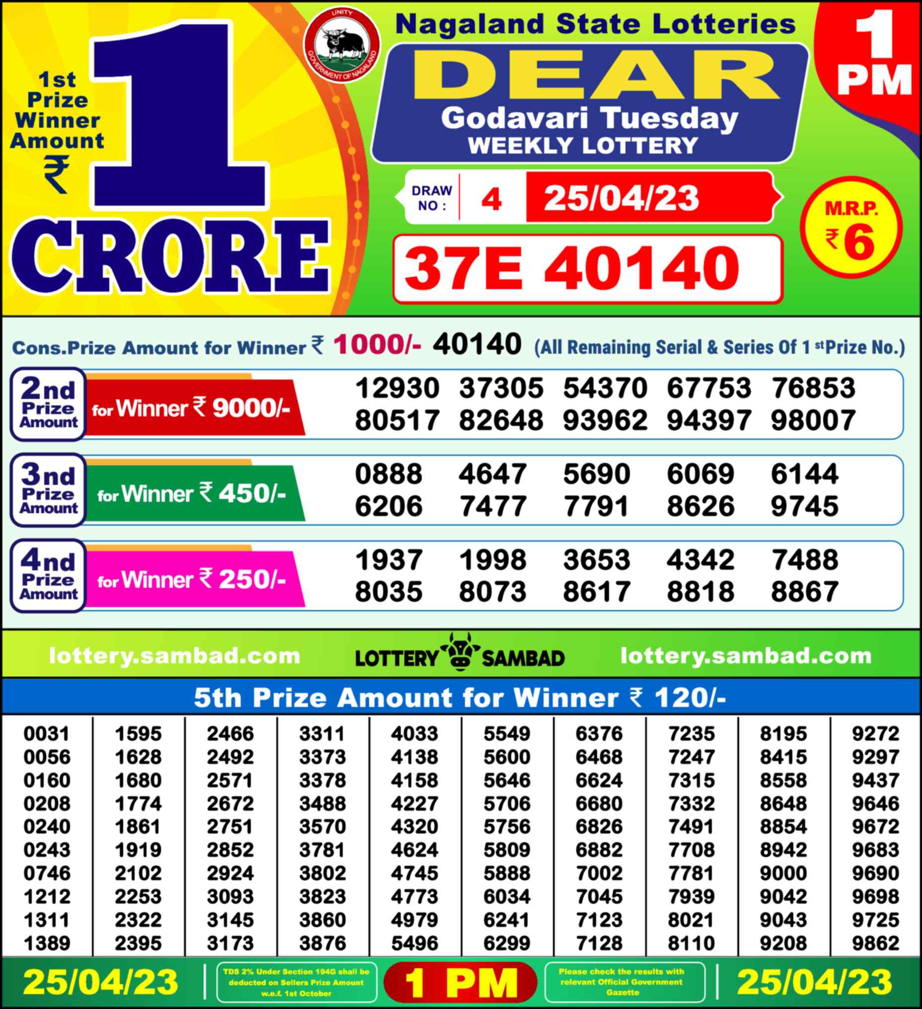 Nagaland state Lottery 25.04.23