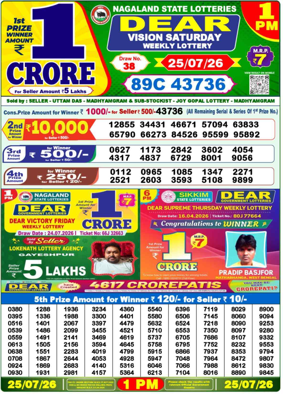 Nagaland state Lottery 25.07.26