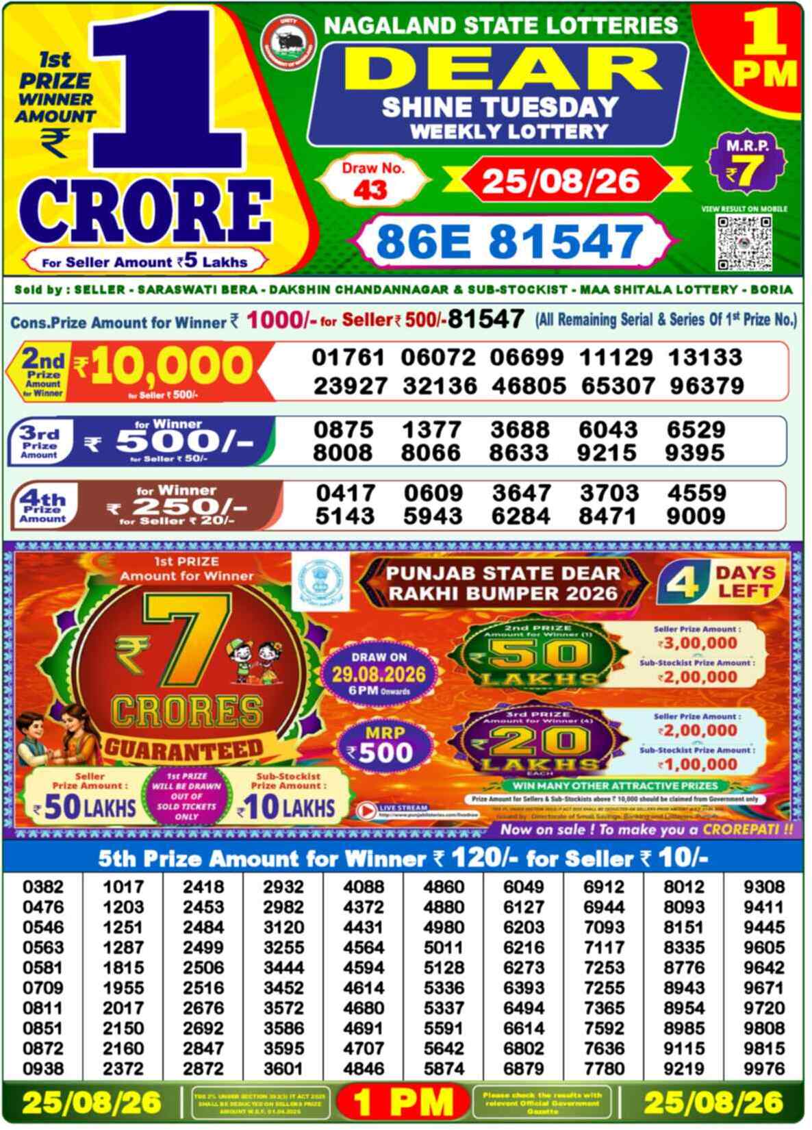 Nagaland state Lottery 25.08.26