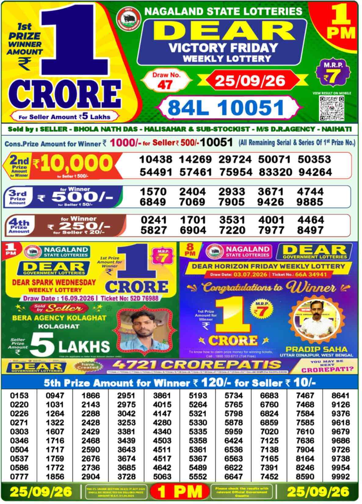 Nagaland state Lottery 25.09.26