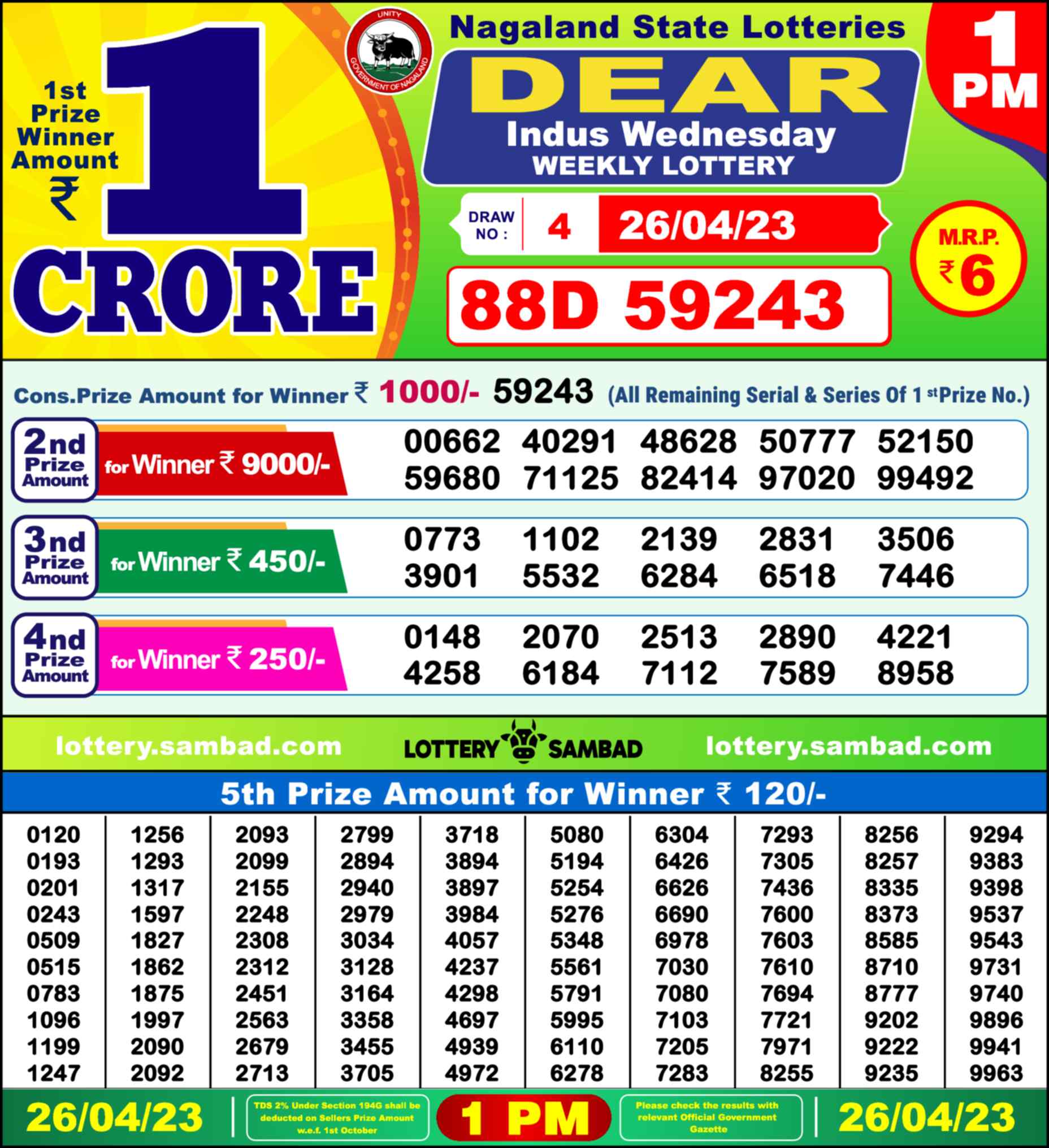 Nagaland state Lottery 26.04.23