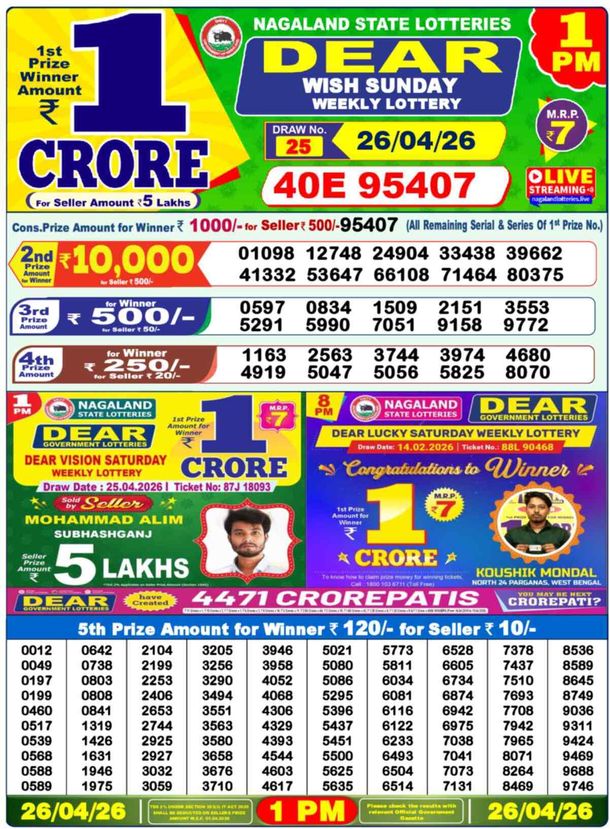 Nagaland state Lottery 26.04.26