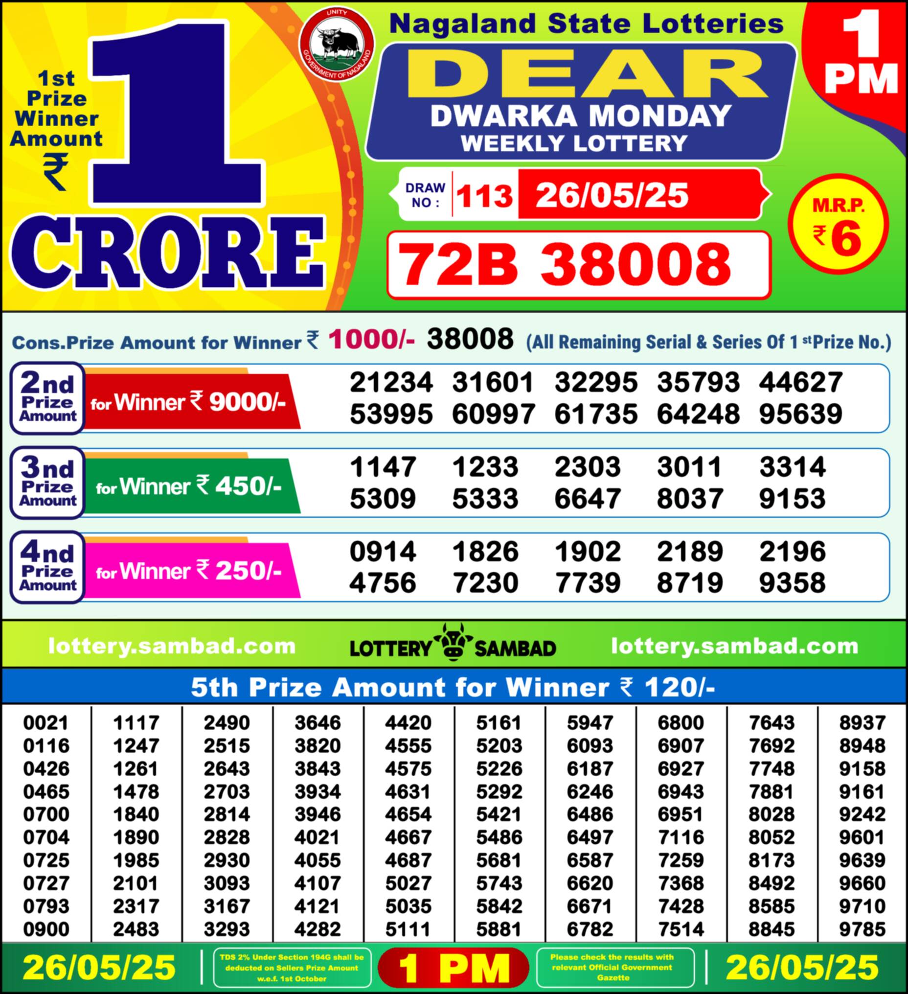 Nagaland state Lottery 26.05.25