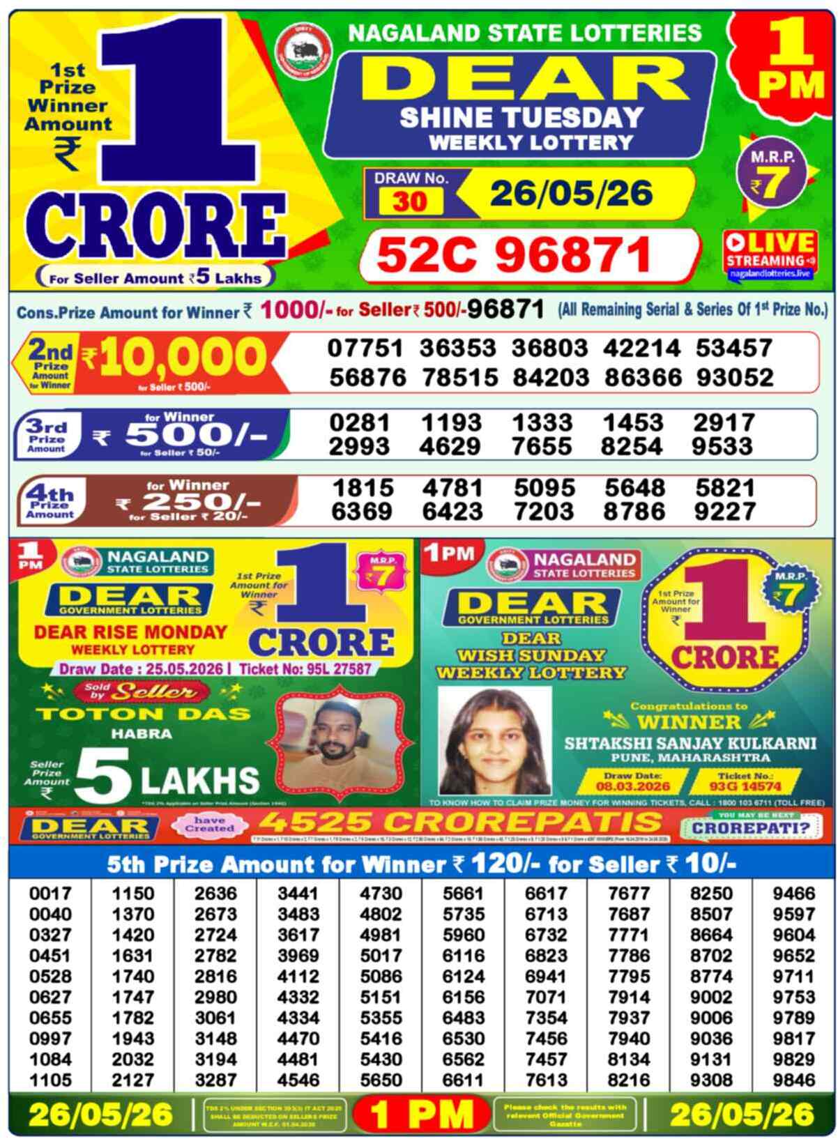 Nagaland state Lottery 26.05.26