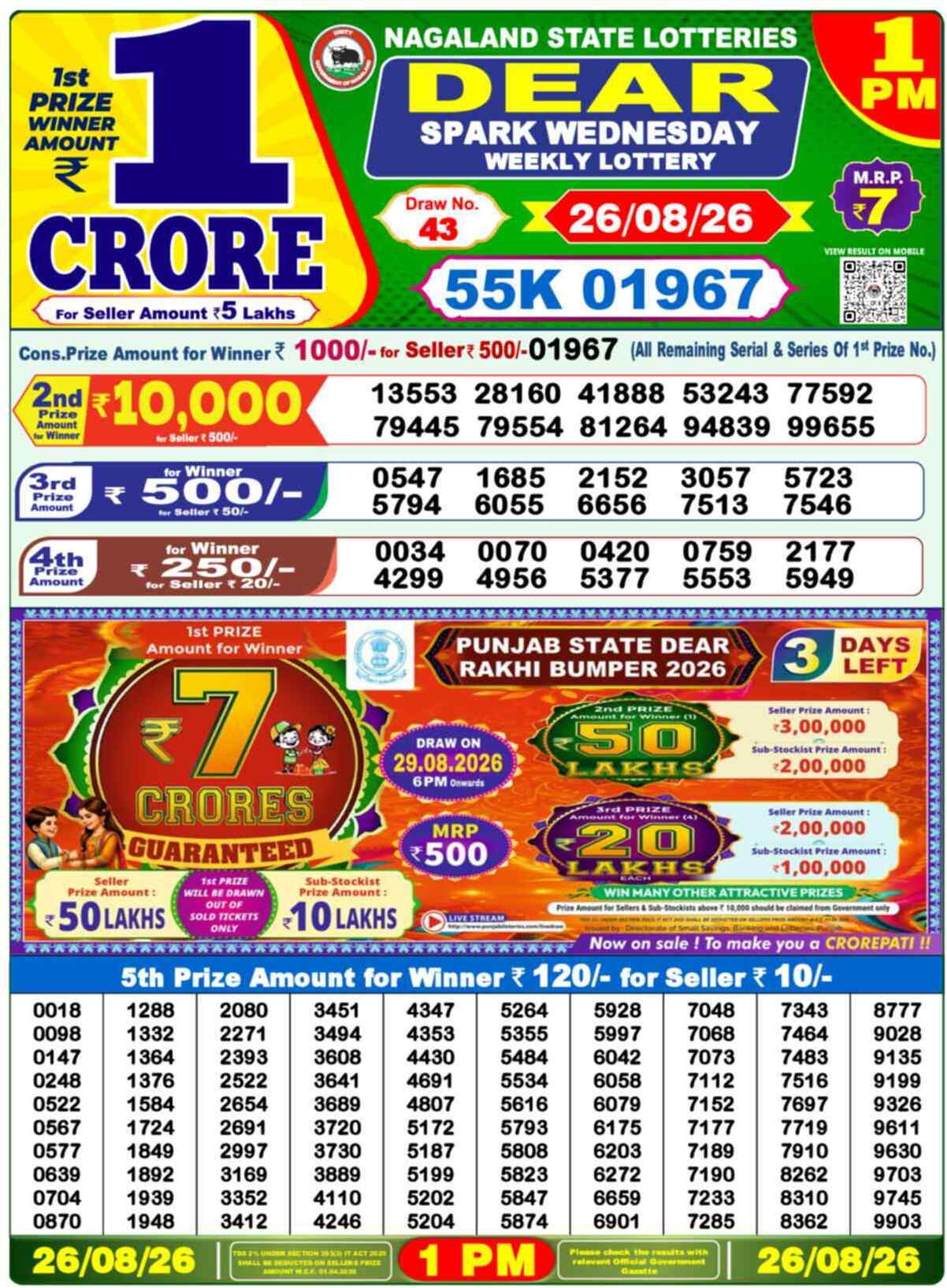 Nagaland state Lottery 26.08.26