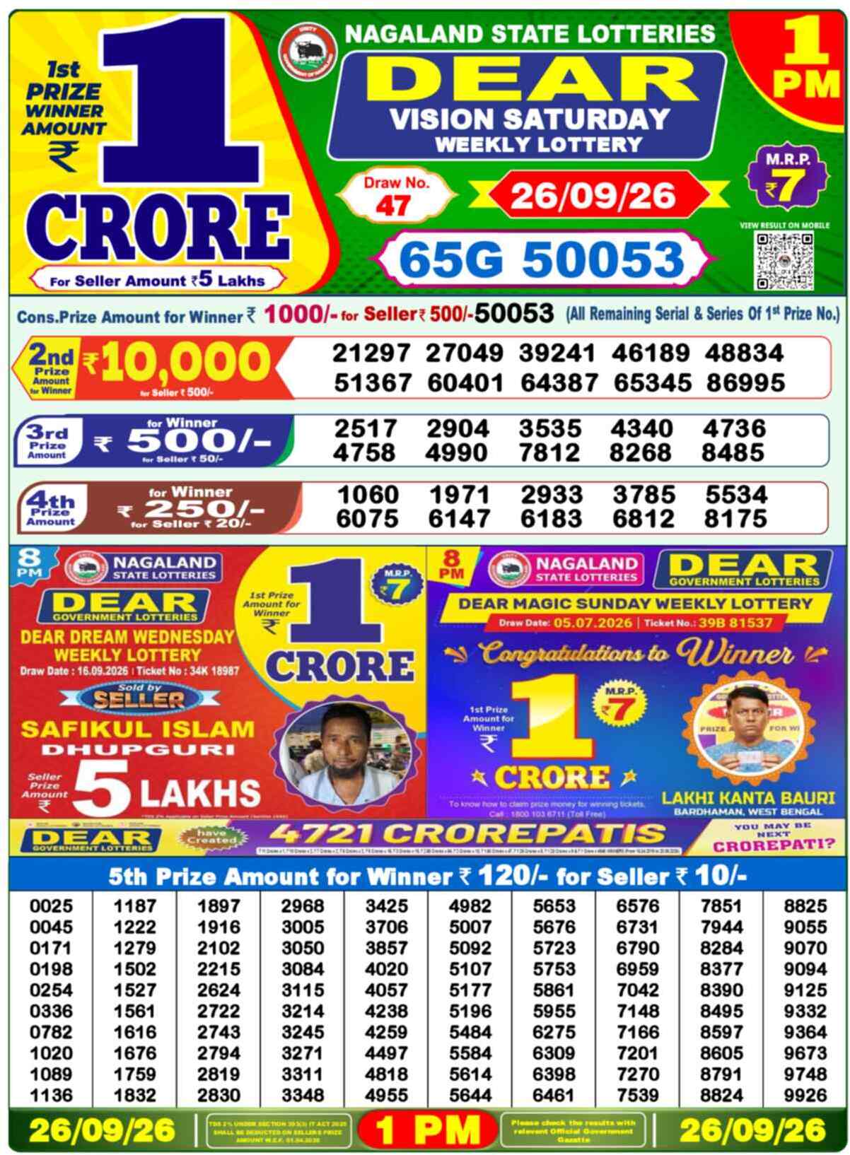 Nagaland state Lottery 26.09.26