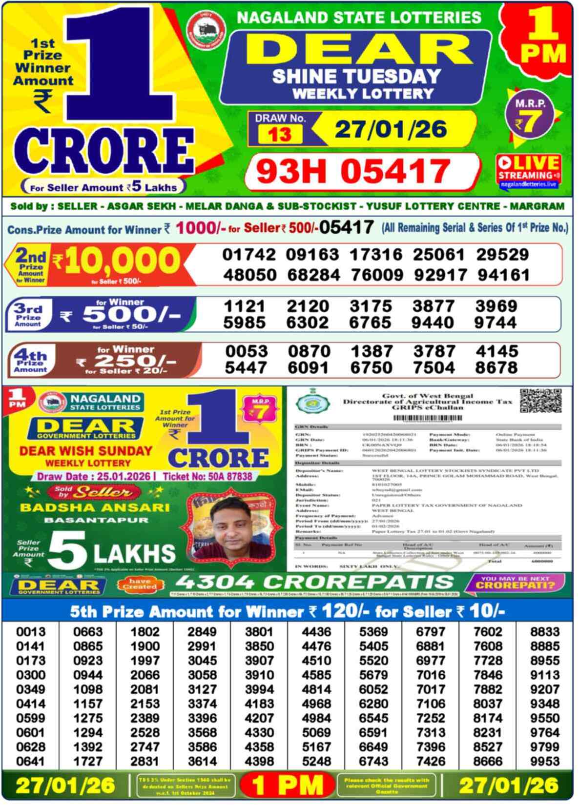 Nagaland state Lottery 27.01.26