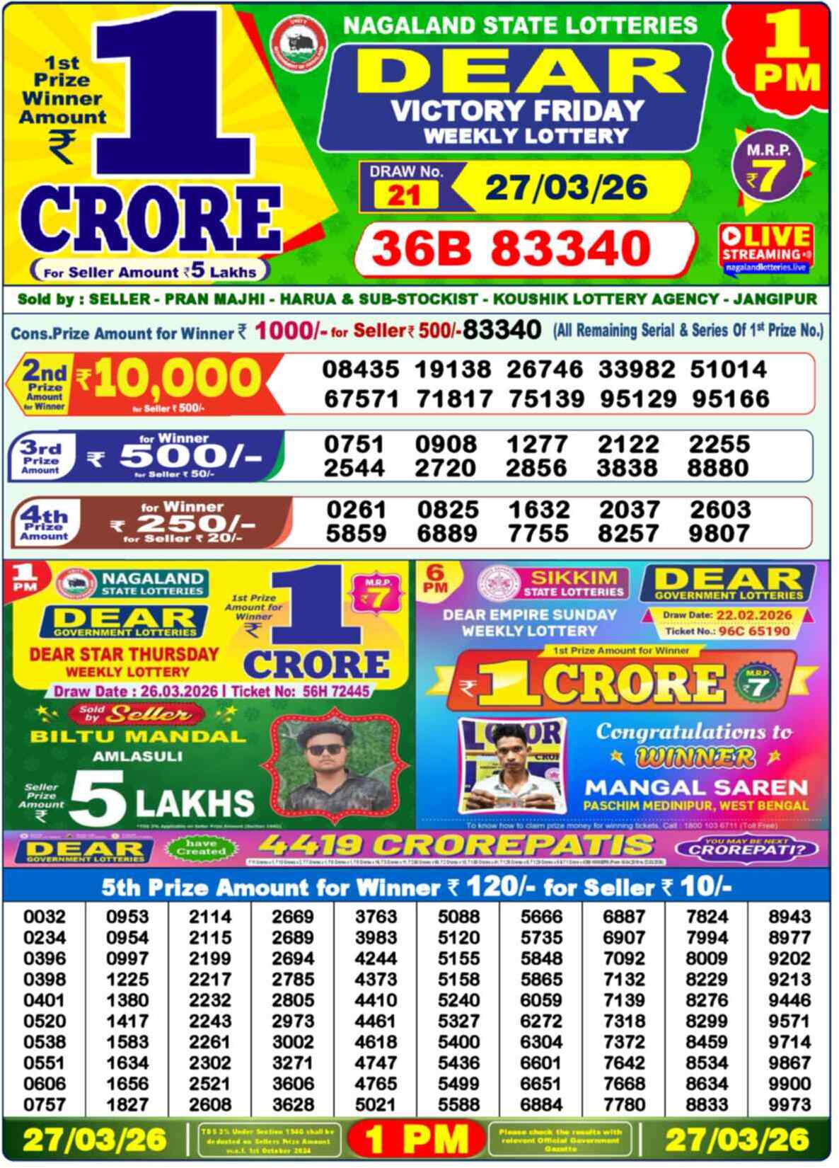 Nagaland state Lottery 27.03.26