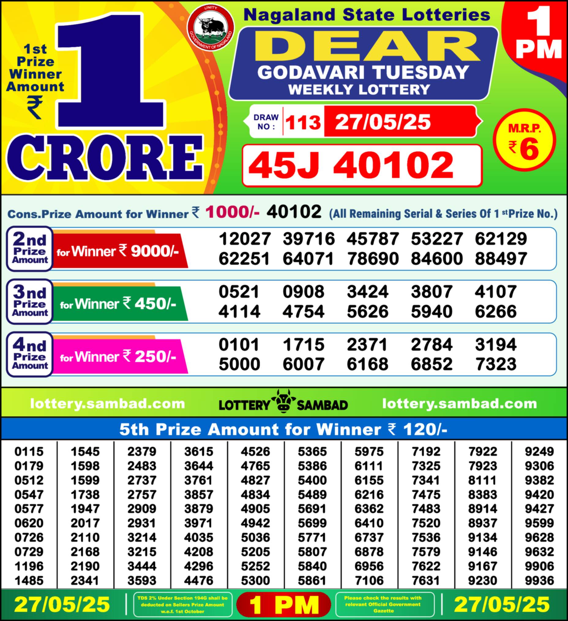 Nagaland state Lottery 27.05.25
