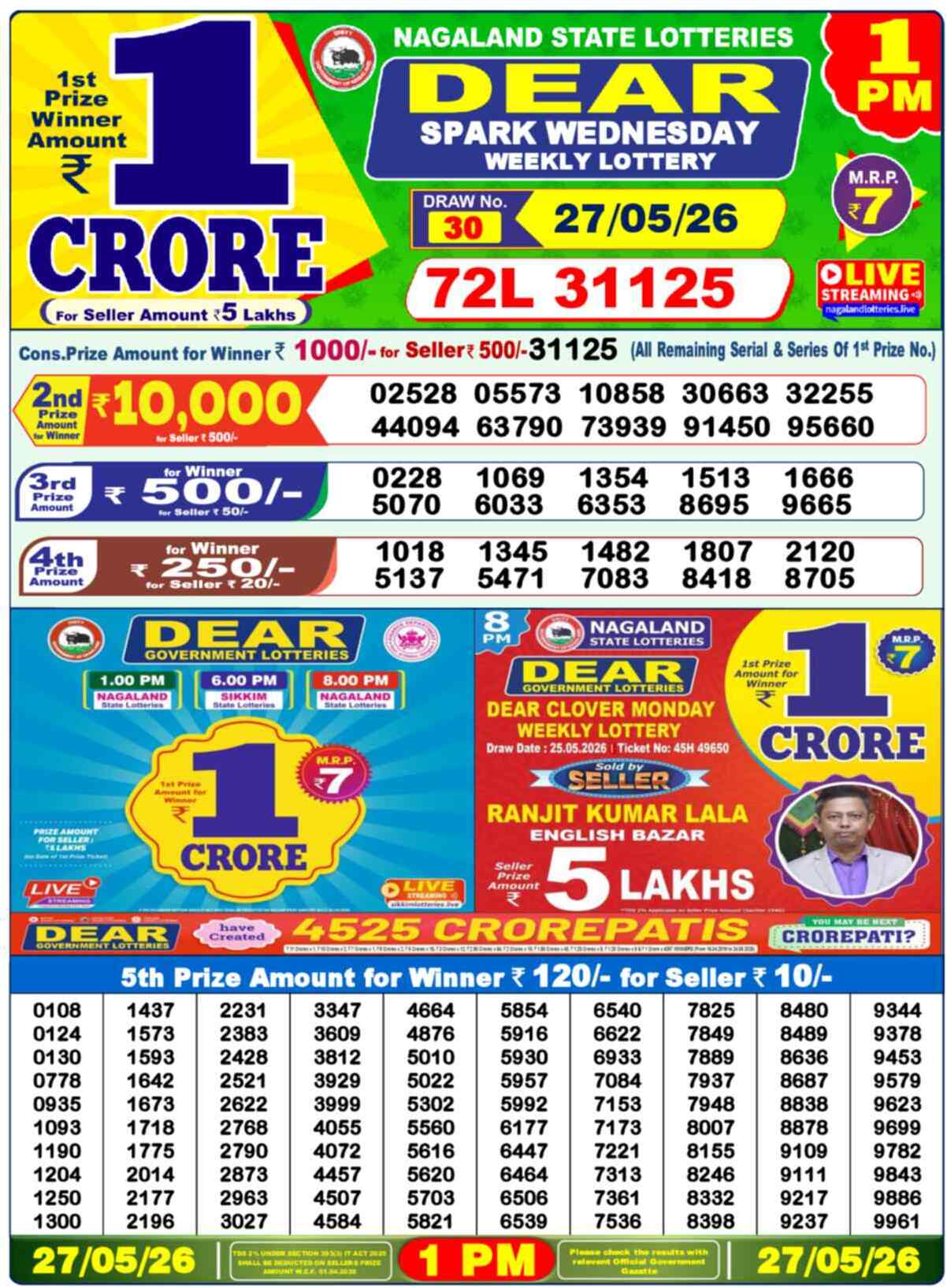 Nagaland state Lottery 27.05.26