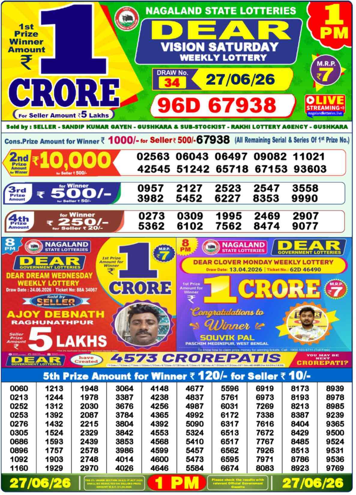 Nagaland state Lottery 27.06.26