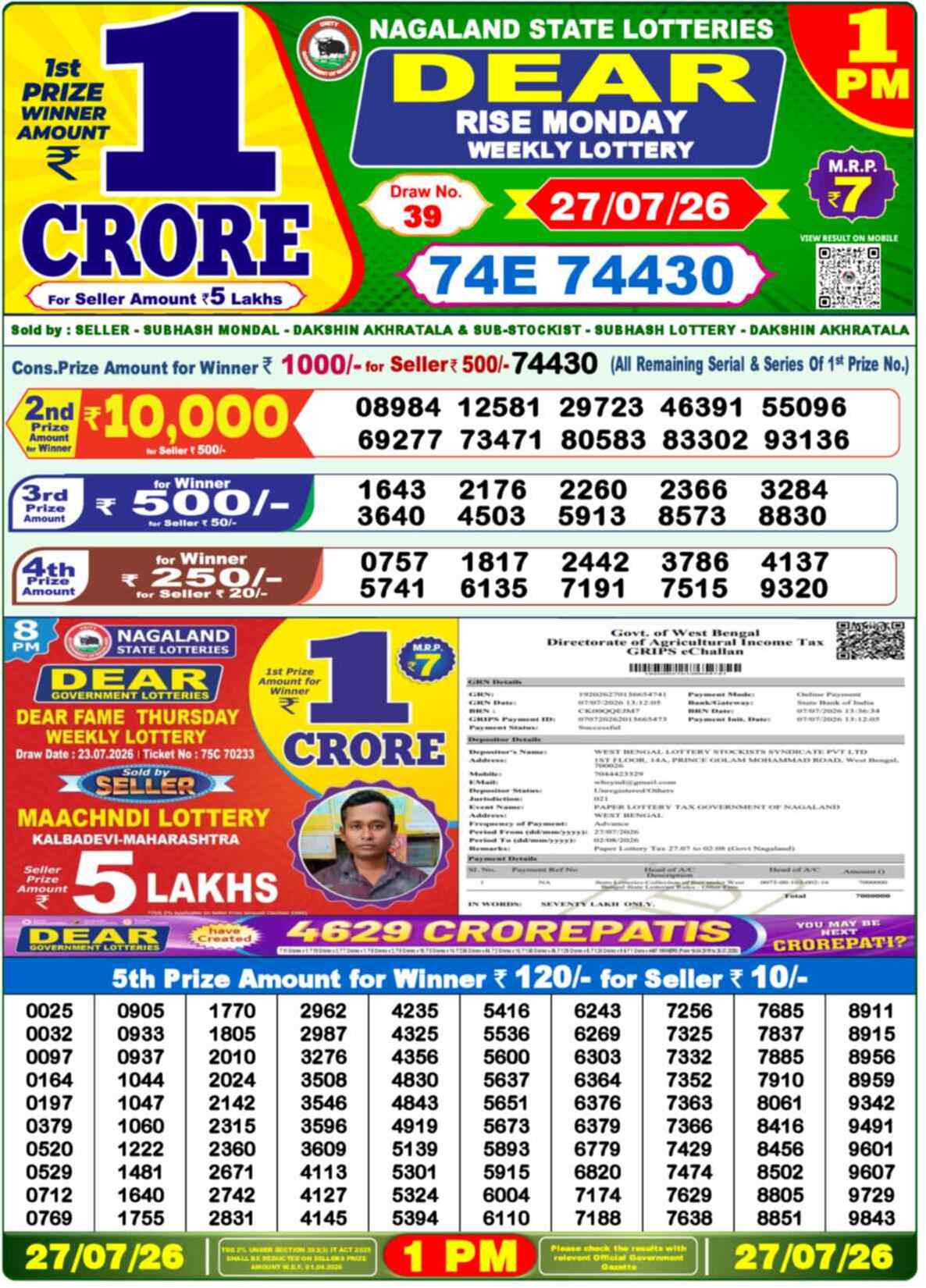 Nagaland state Lottery 27.07.26