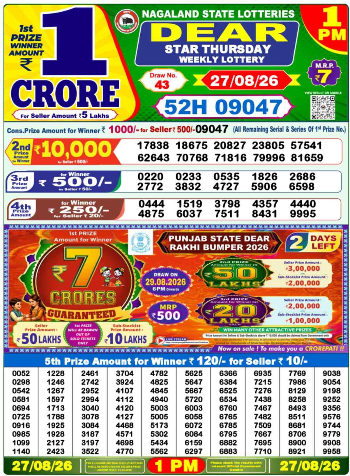 Nagaland state Lottery 27.08.26