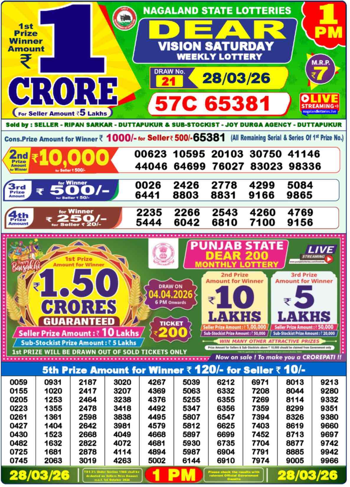 Nagaland state Lottery 28.03.26