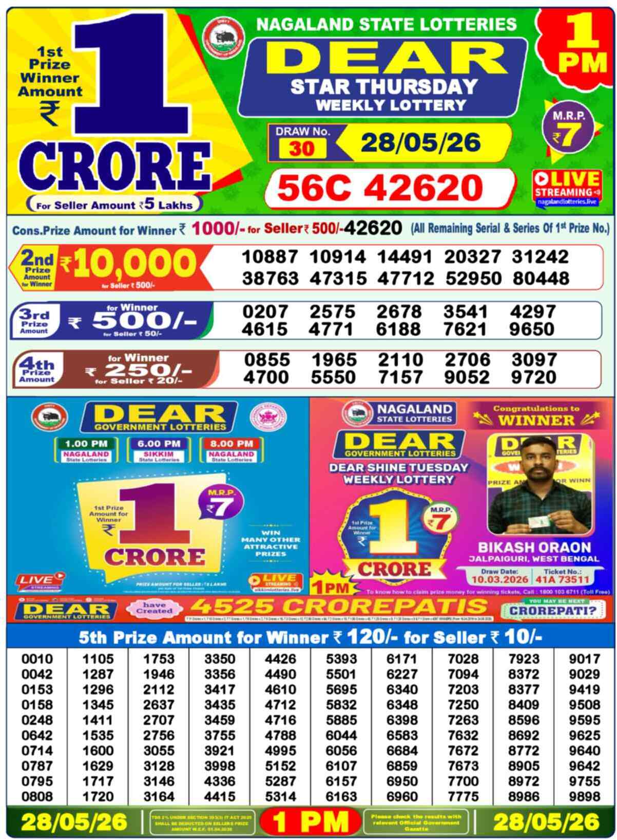 Nagaland state Lottery 28.05.26