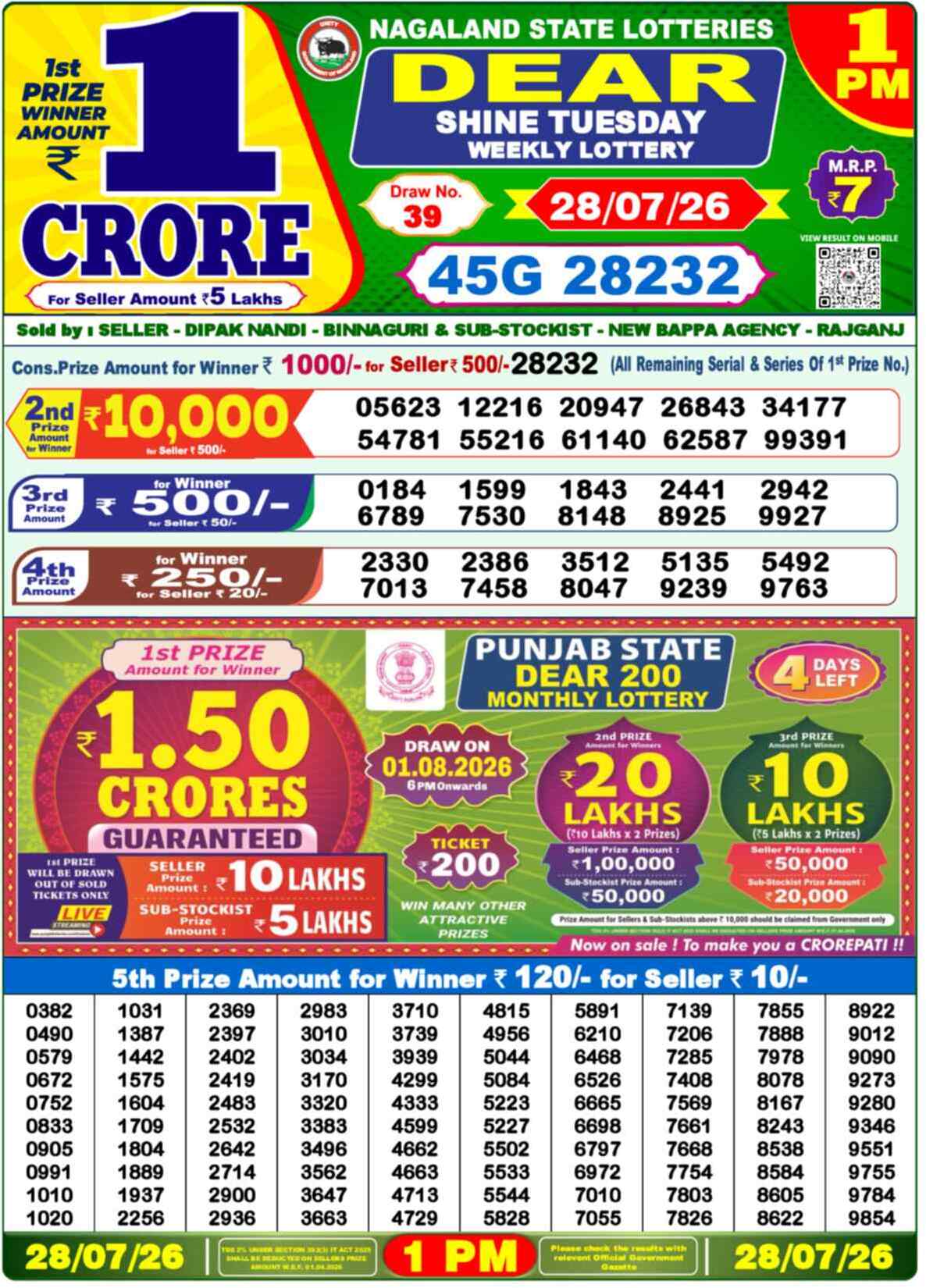 Nagaland state Lottery 28.07.26