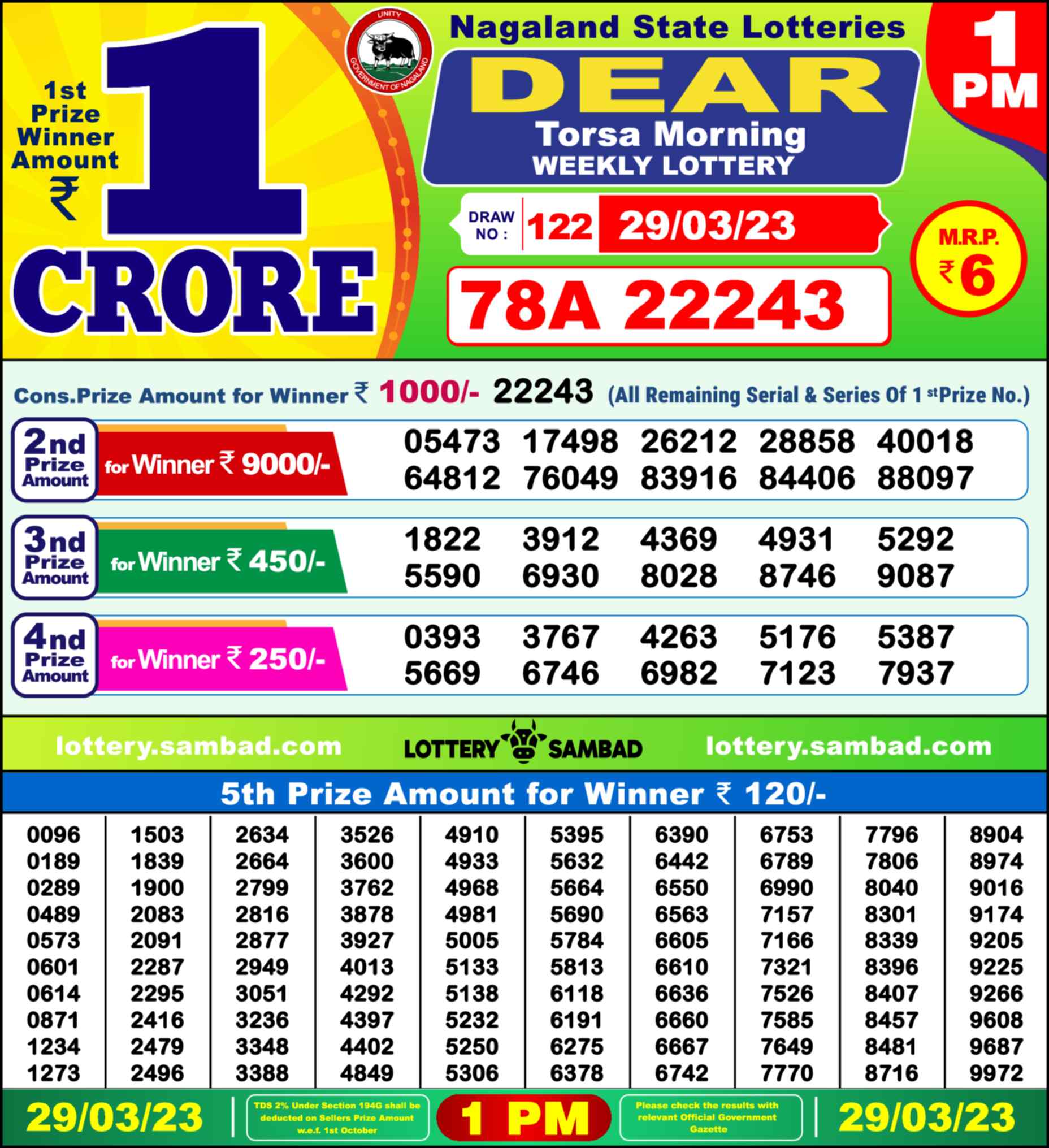 Nagaland state Lottery 29.03.23