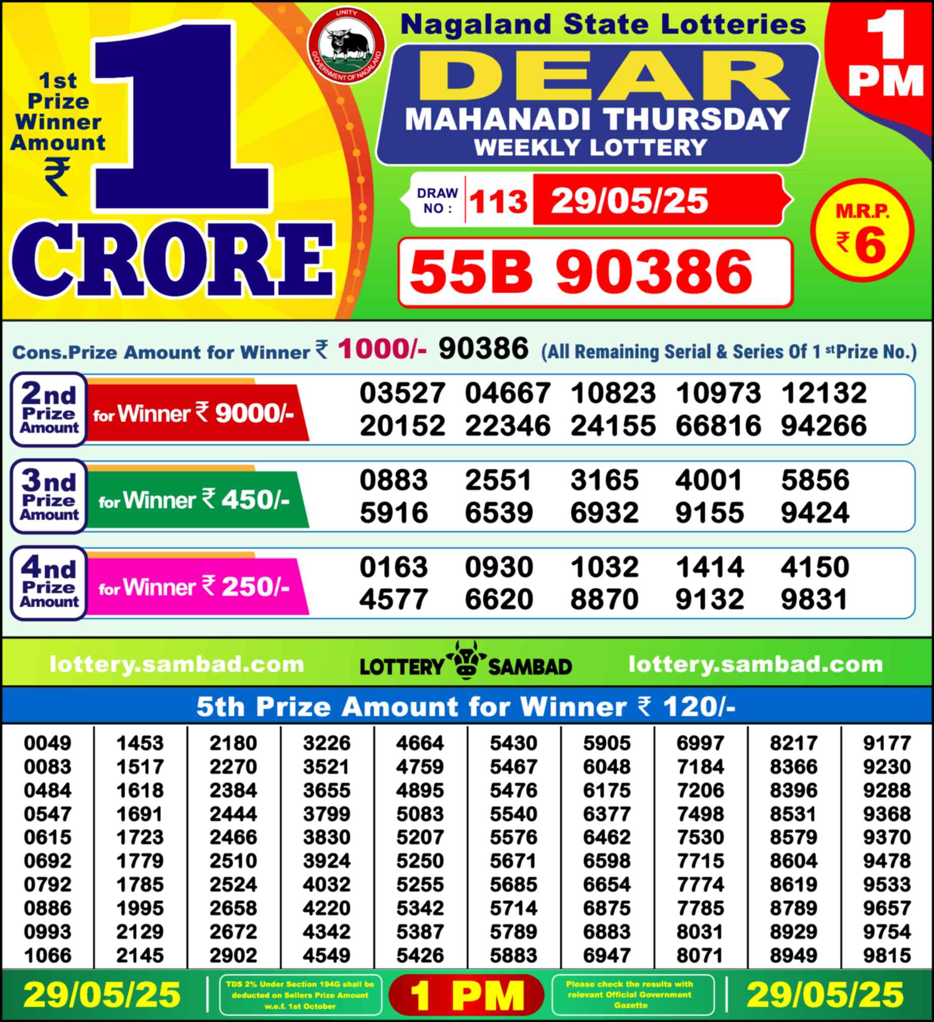 Nagaland state Lottery 29.05.25