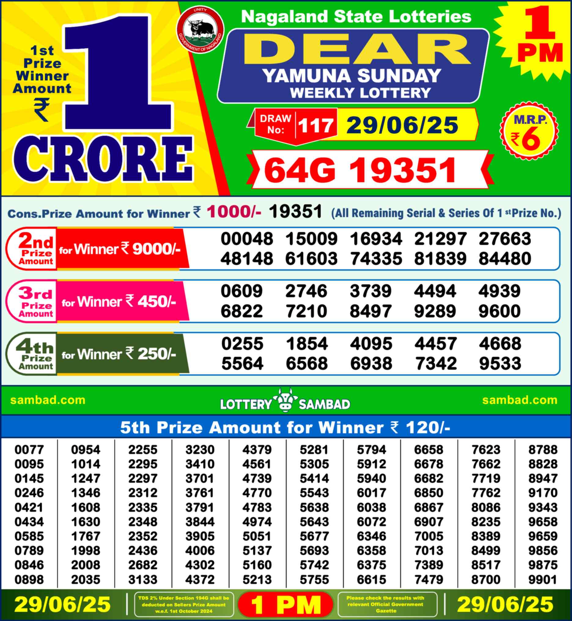 Nagaland state Lottery 29.06.25