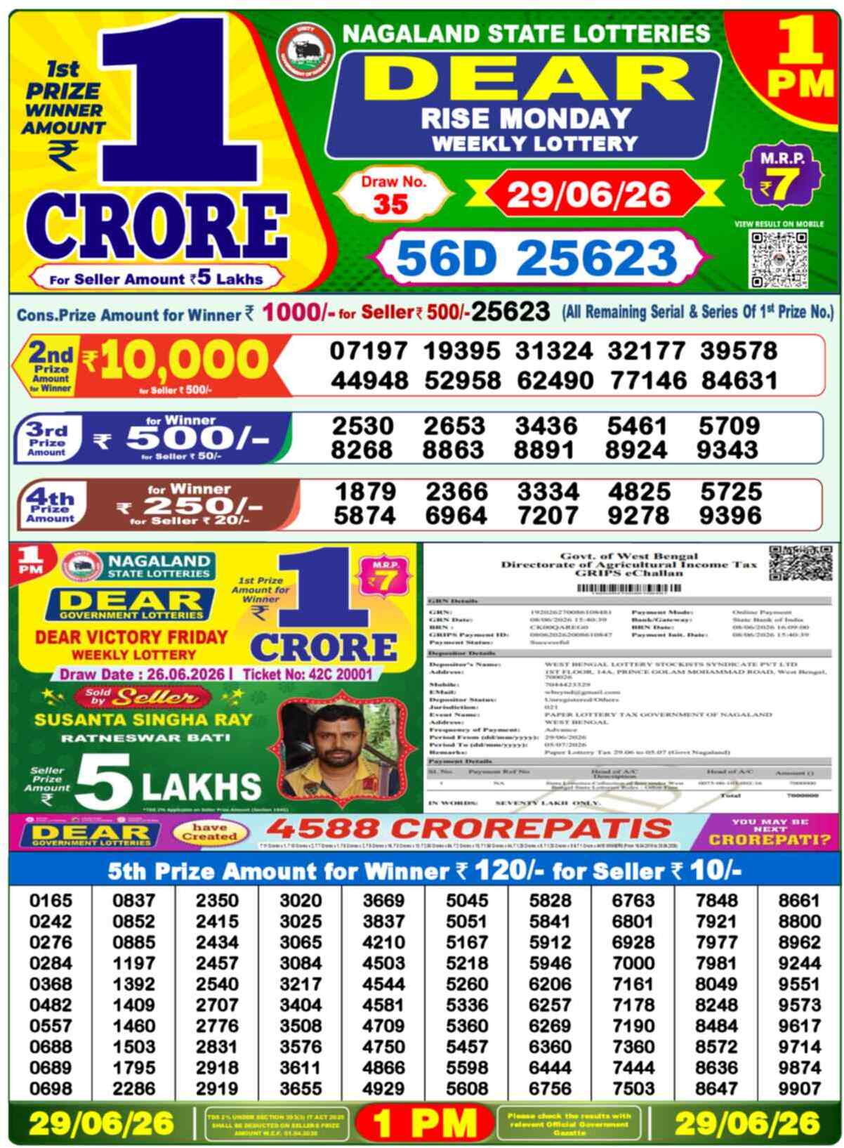 Nagaland state Lottery 29.06.26