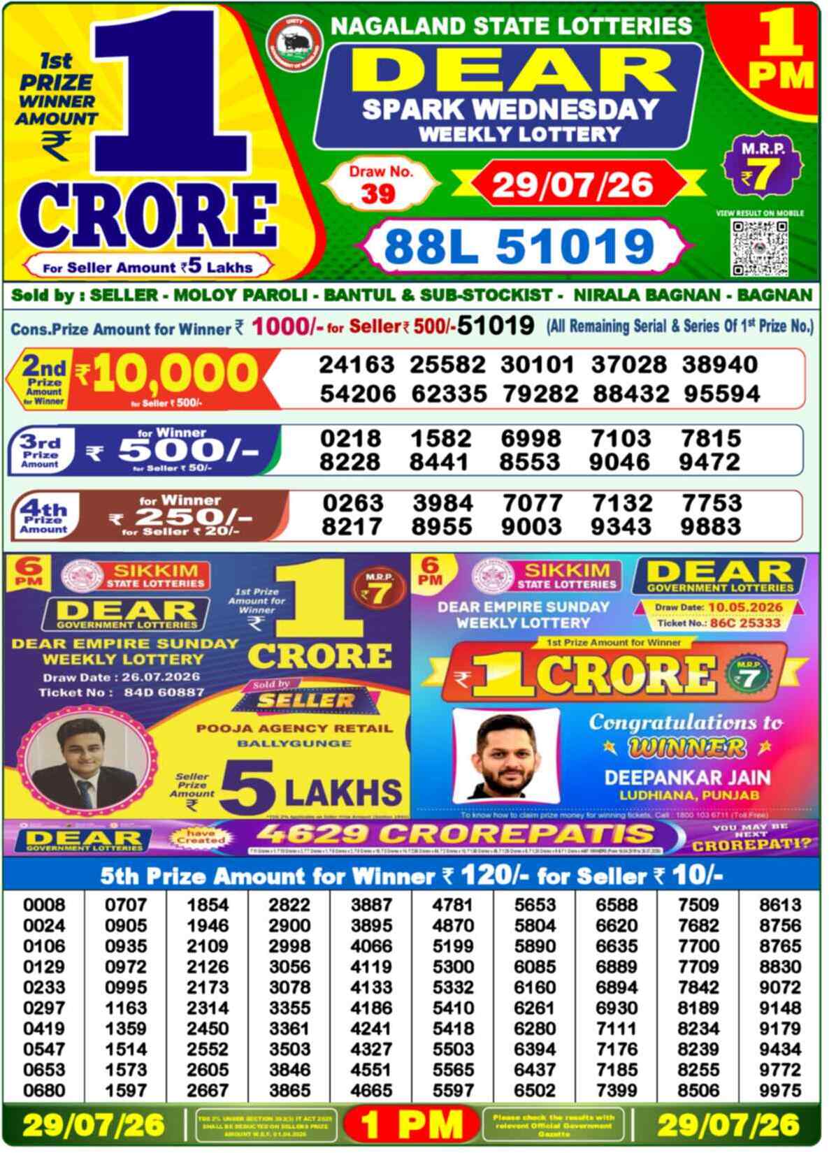 Nagaland state Lottery 29.07.26