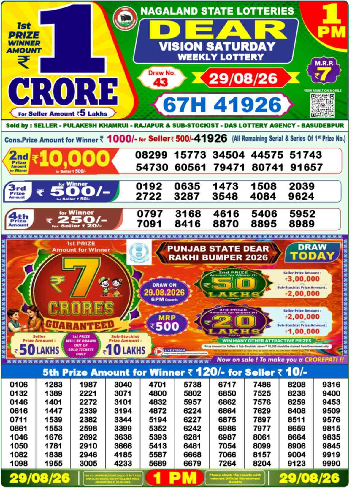 Nagaland state Lottery 29.08.26