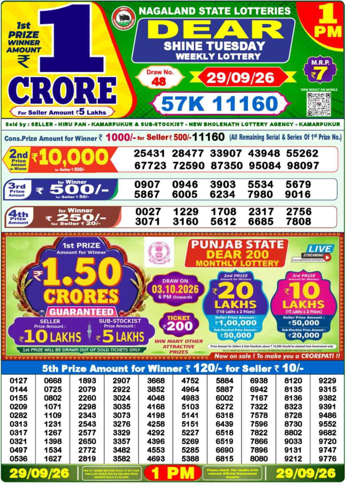 Nagaland state Lottery 29.09.26