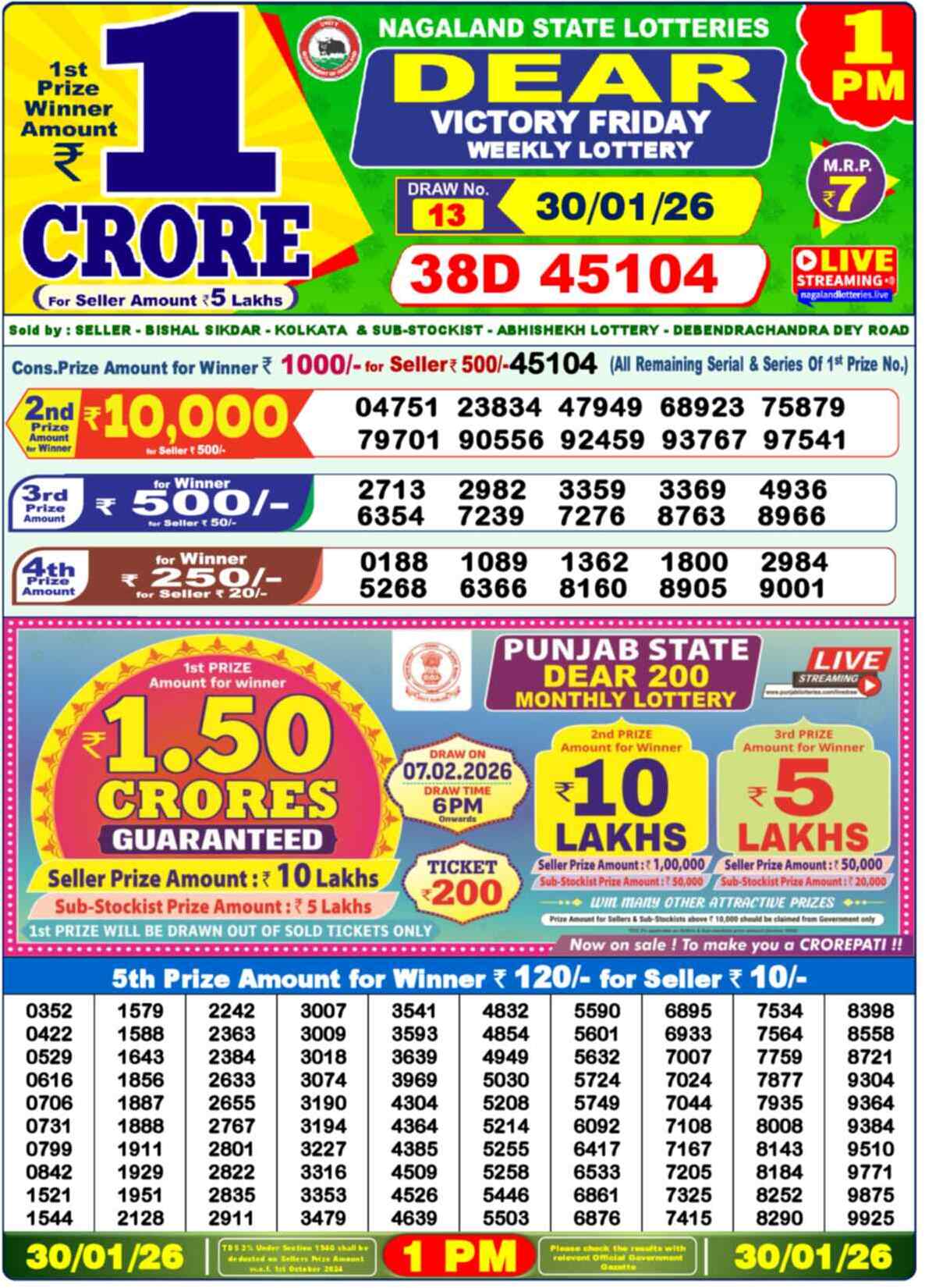Nagaland state Lottery 30.01.26