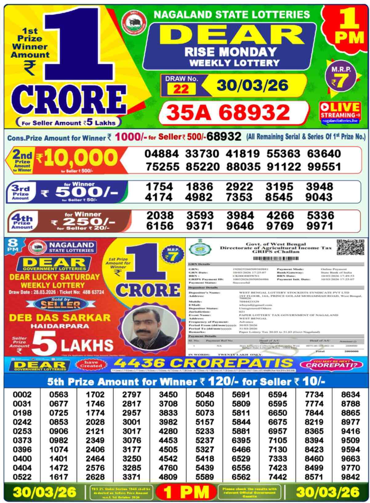 Nagaland state Lottery 30.03.26