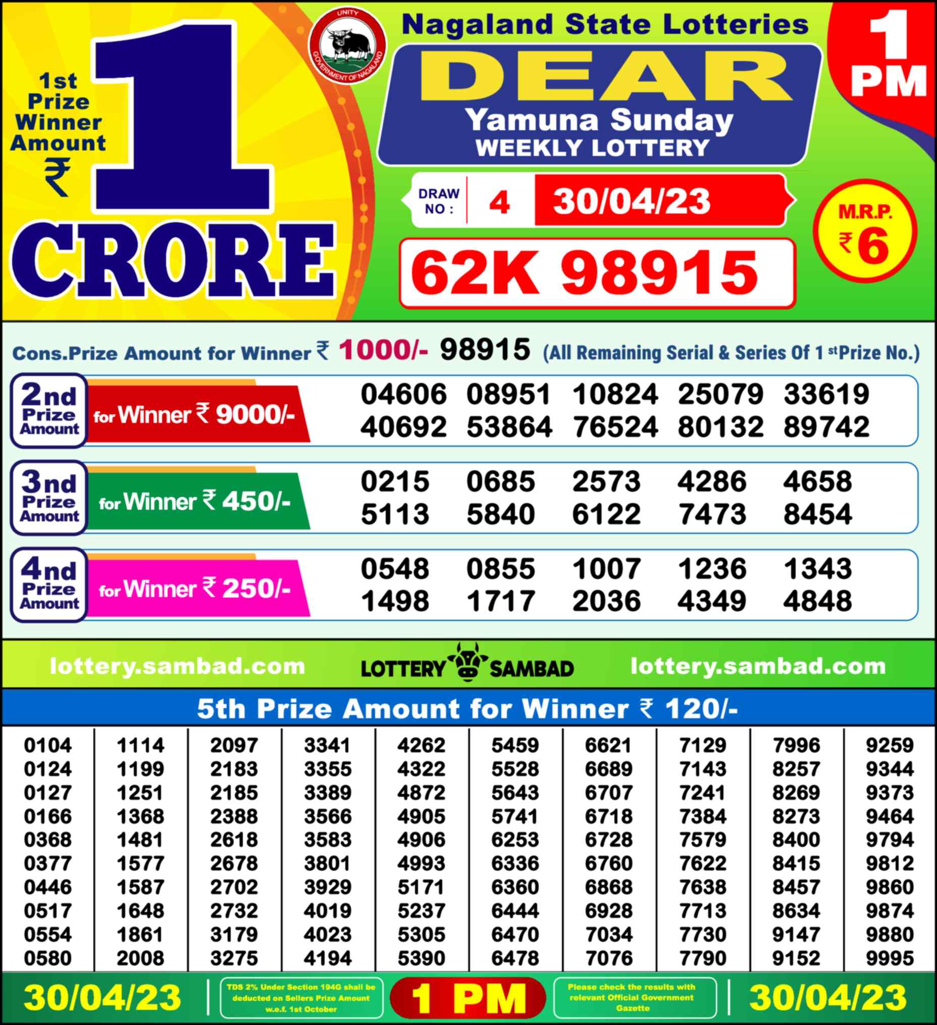 Nagaland state Lottery 30.04.23