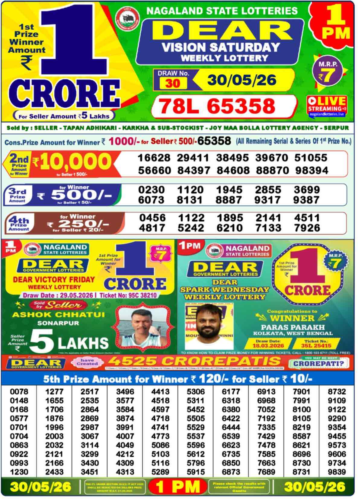 Nagaland state Lottery 30.05.26