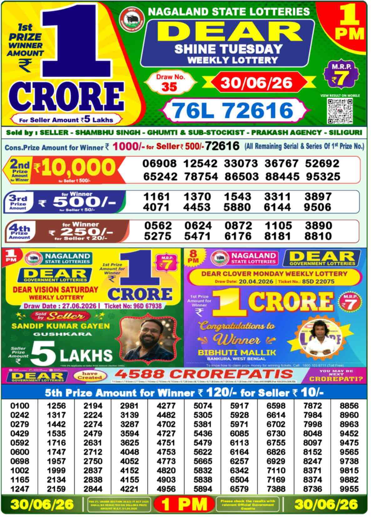 Nagaland state Lottery 30.06.26