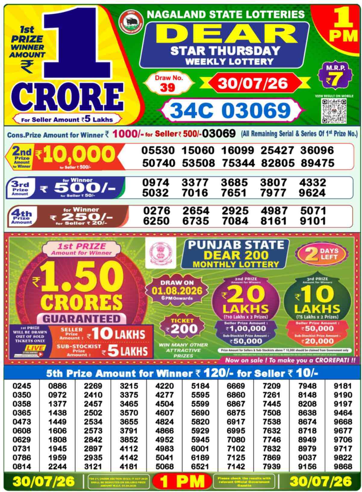 Nagaland state Lottery 30.07.26