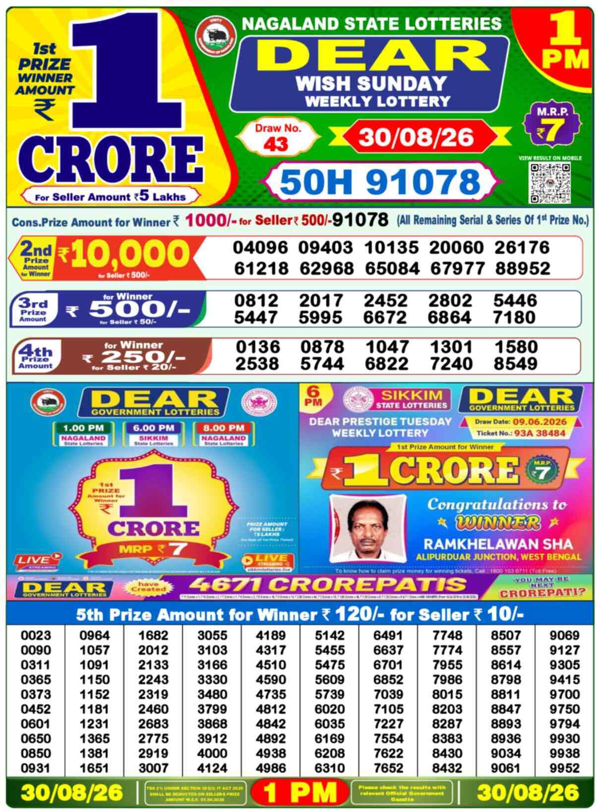 Nagaland state Lottery 30.08.26