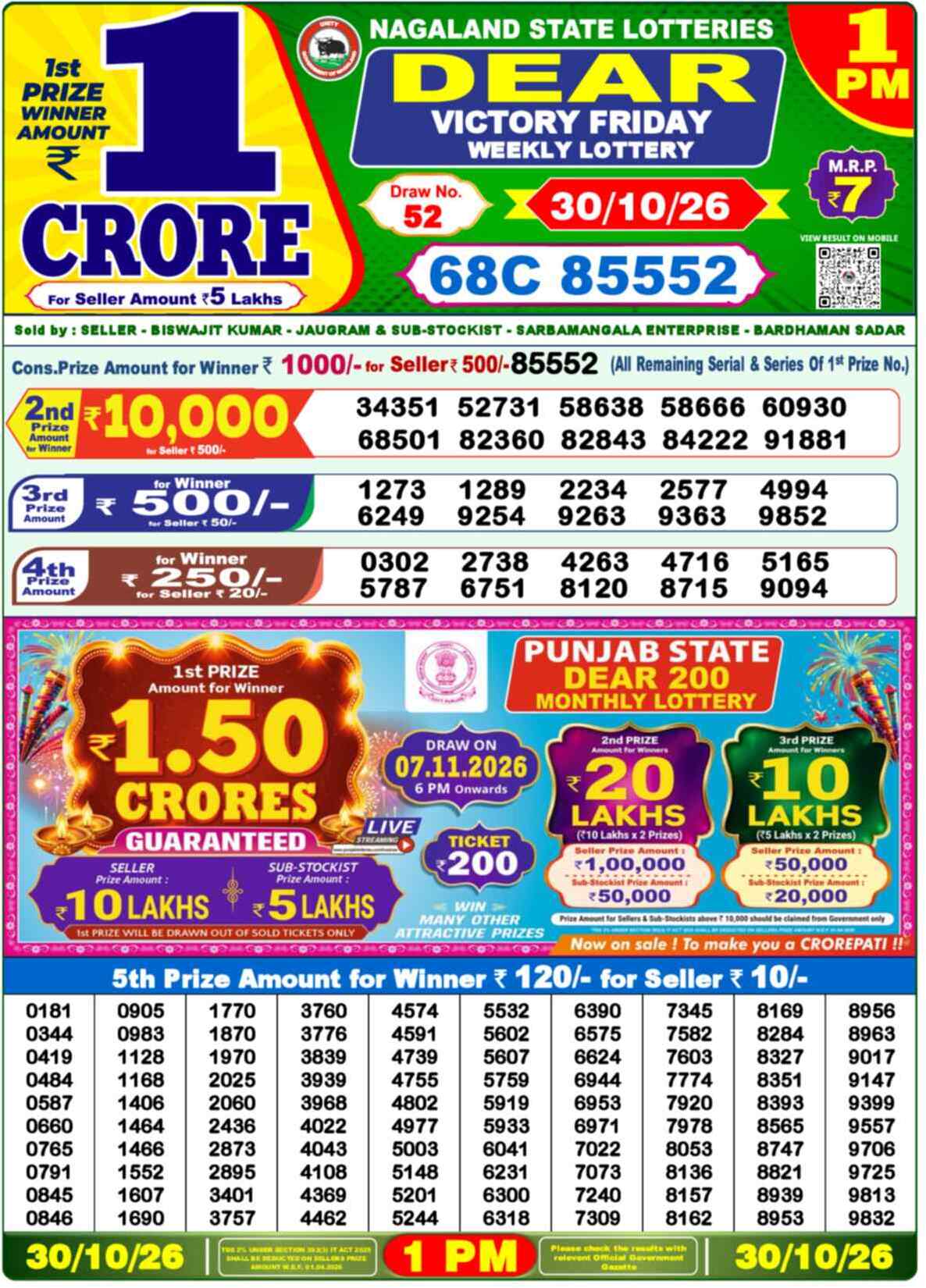 Nagaland state Lottery 30.10.26