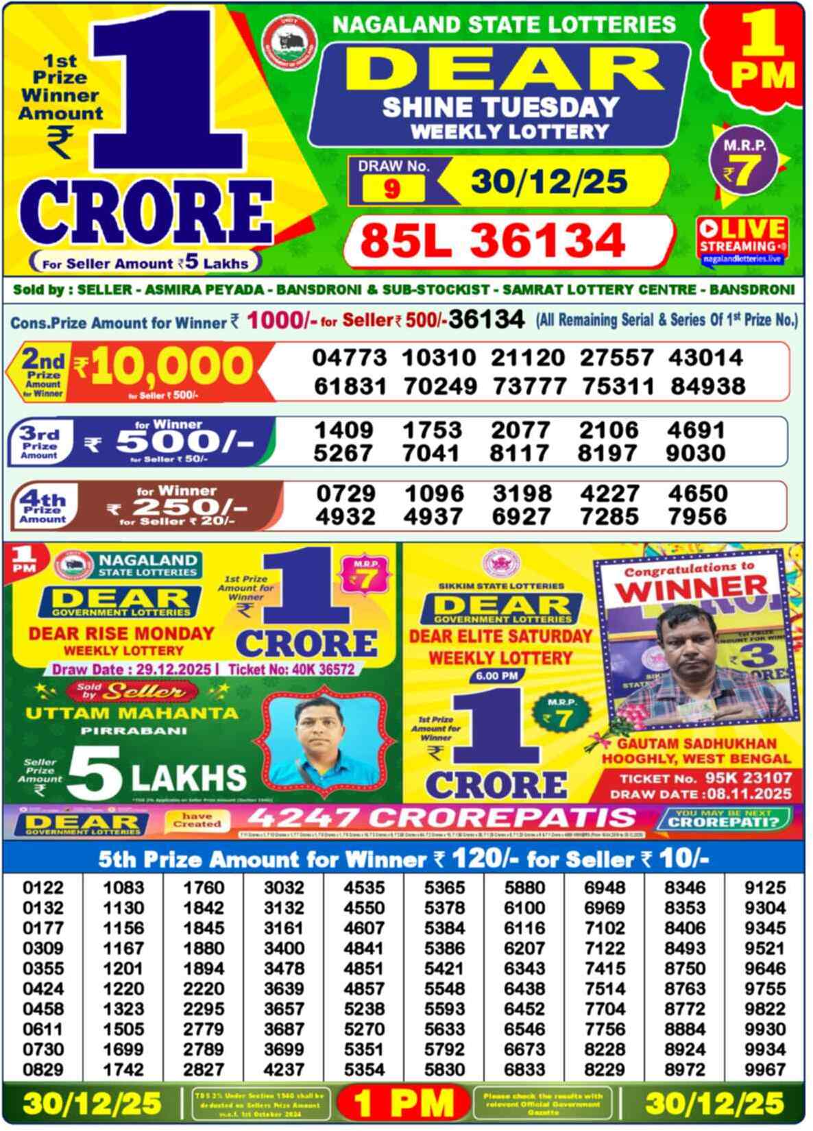 Nagaland state Lottery 30.12.25