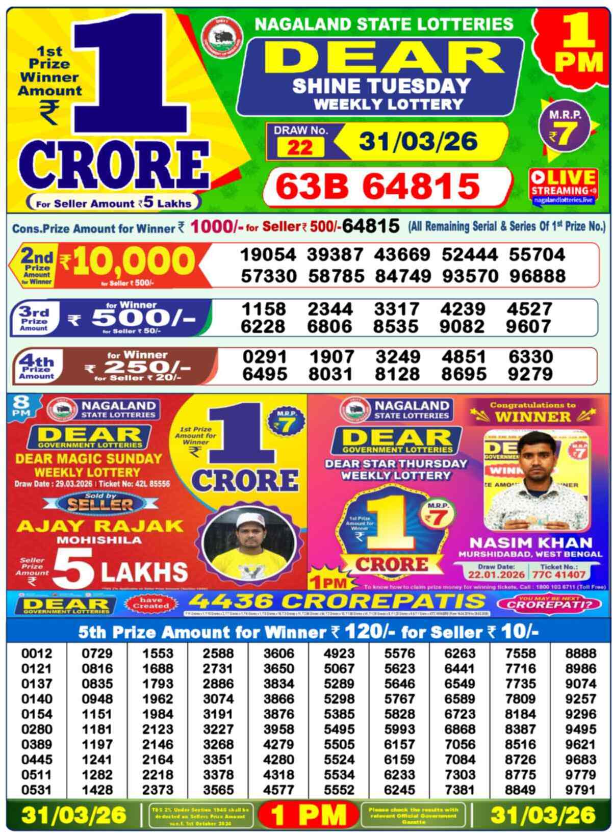 Nagaland state Lottery 31.03.26
