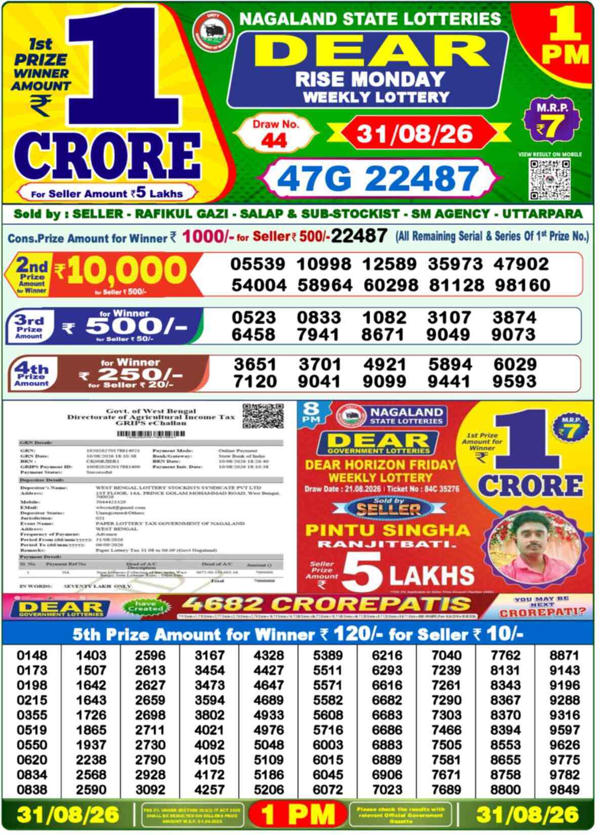 Nagaland state Lottery 31.08.26