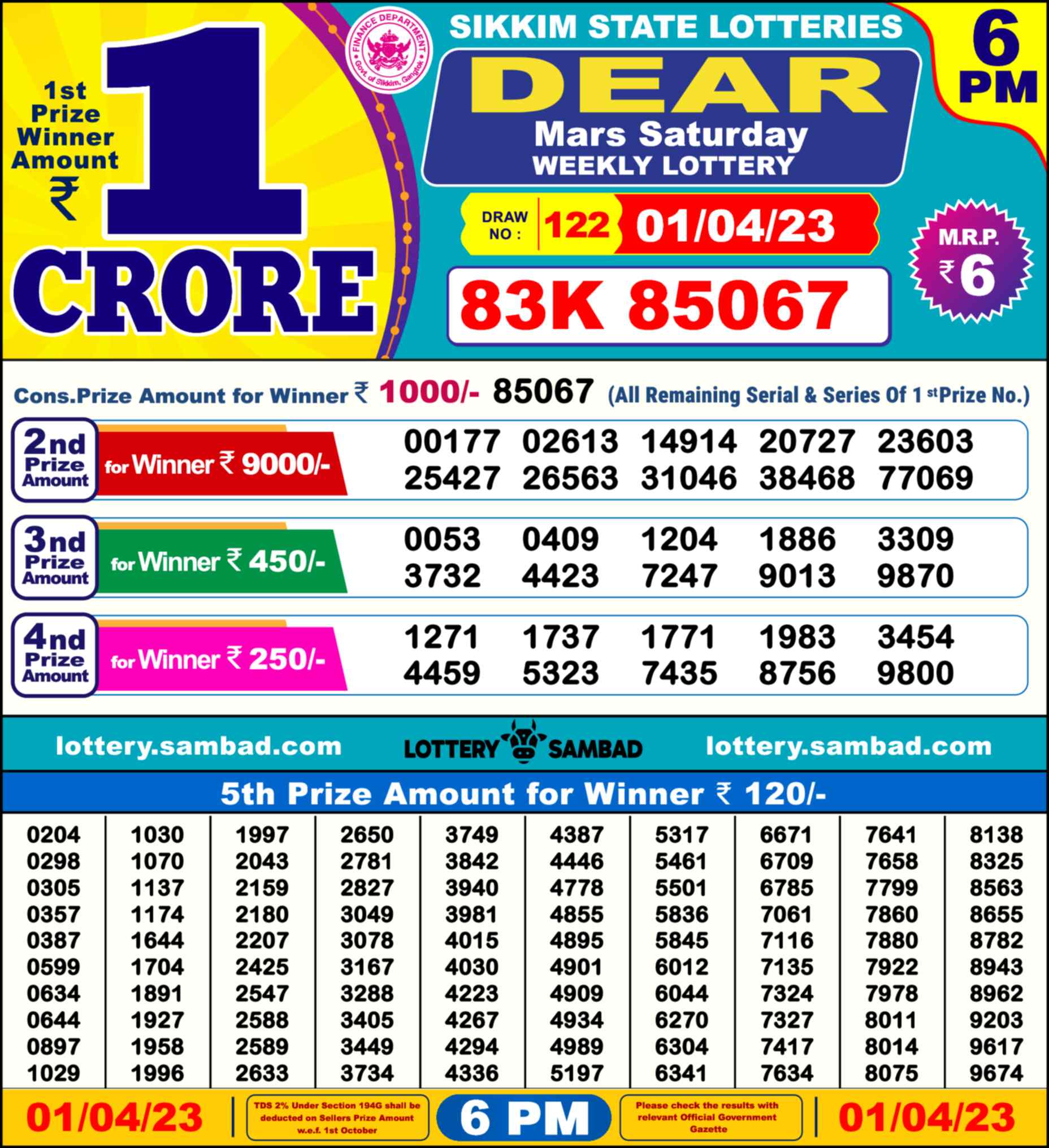 Dear Lottery 01.04.23
