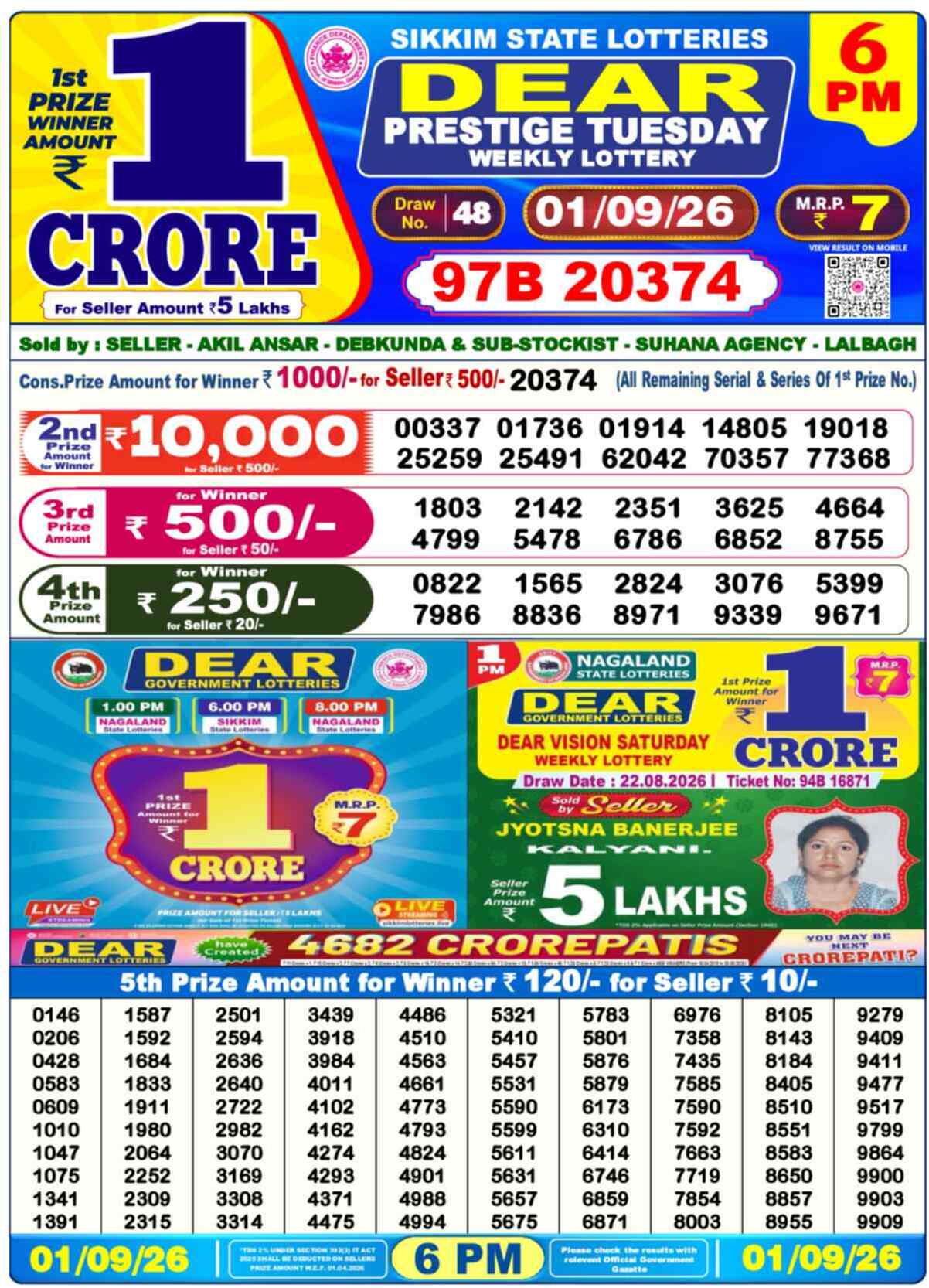 Dear Lottery 01.09.26