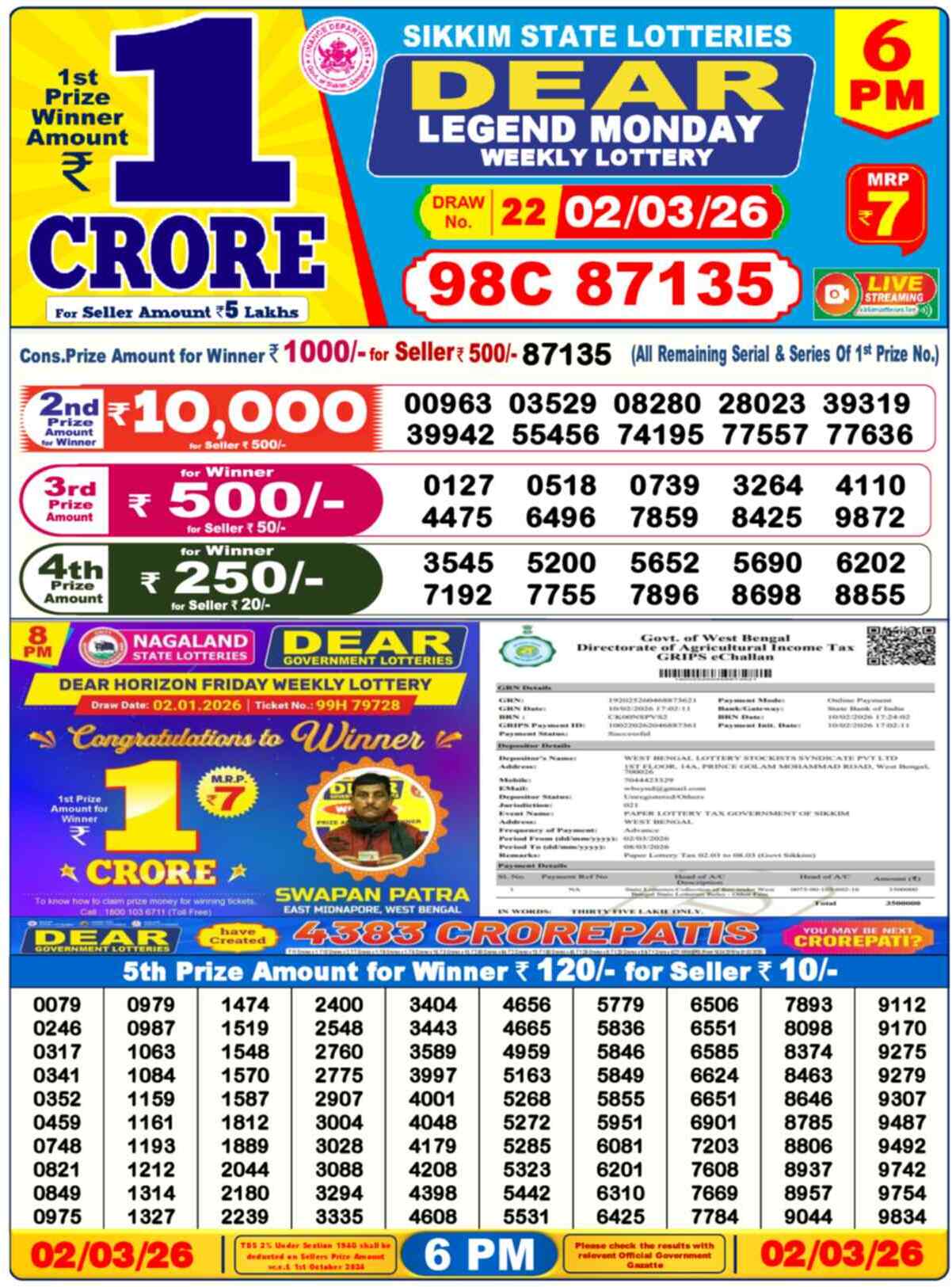 Nagaland state Lottery Results 6:00 PM Today 02 March 2026