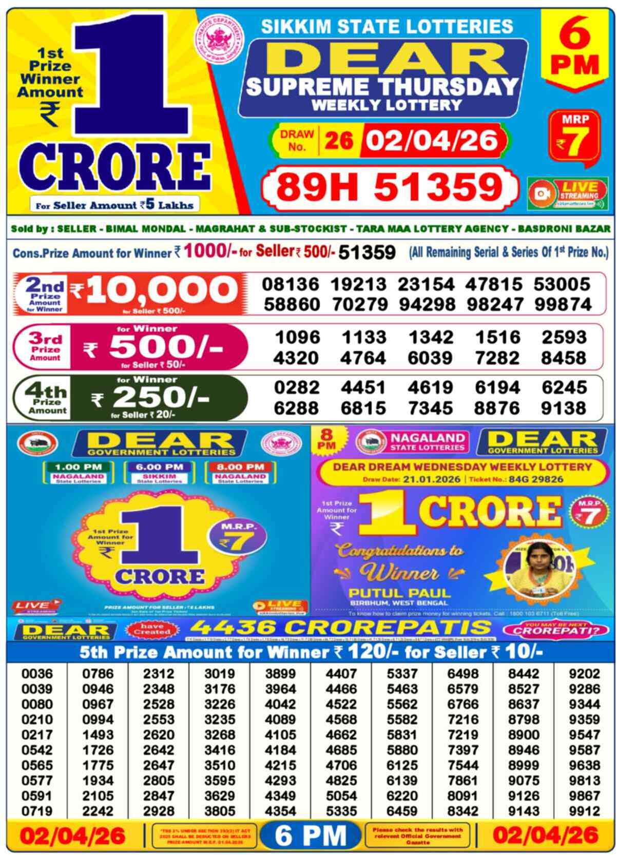 Dear Lottery 02.04.26