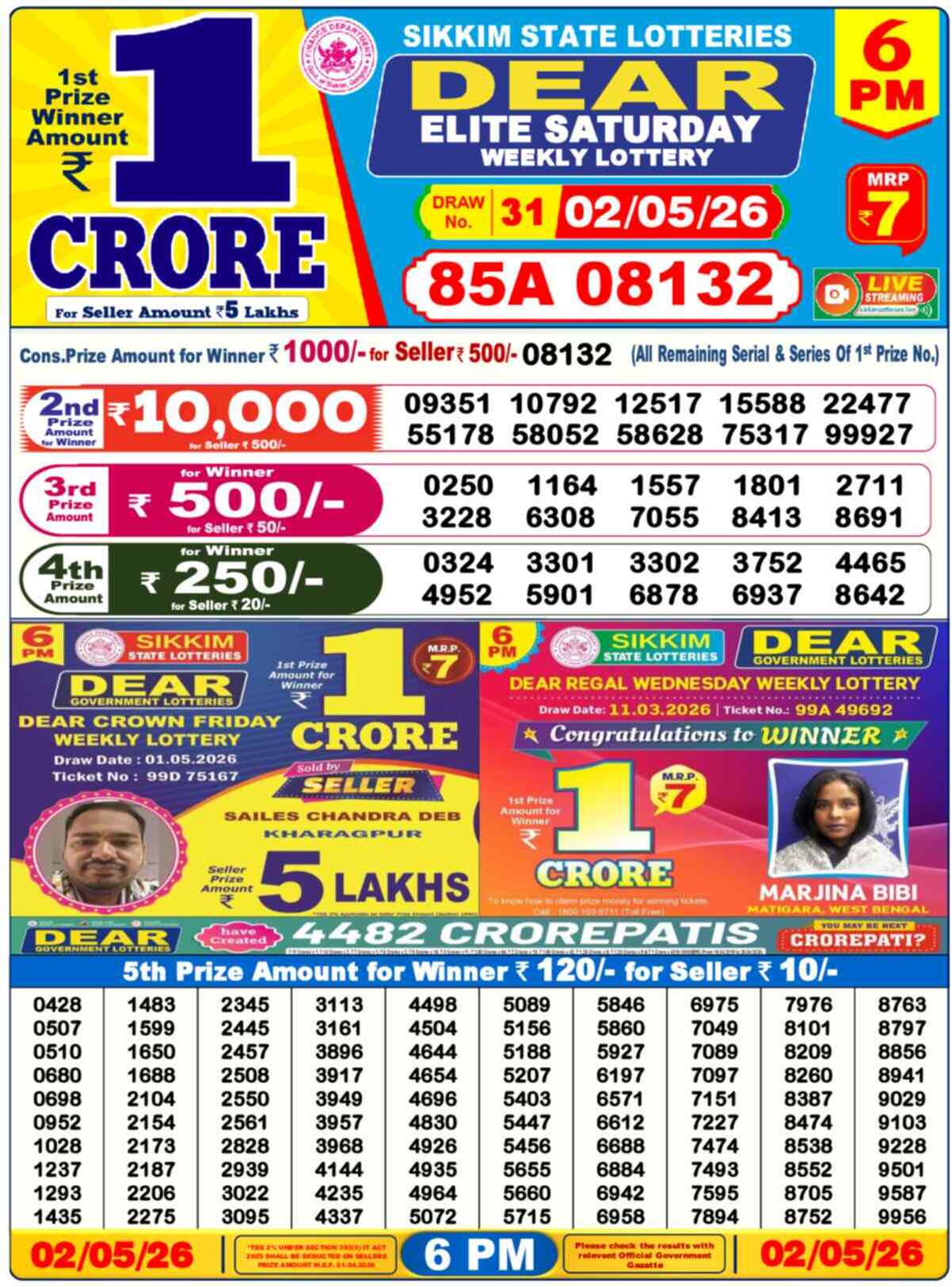 Dear Lottery 02.05.26