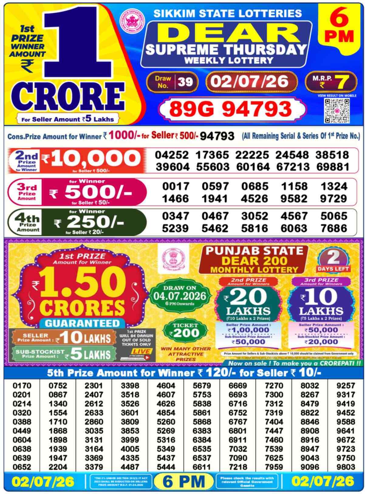 Dear Lottery 02.07.26