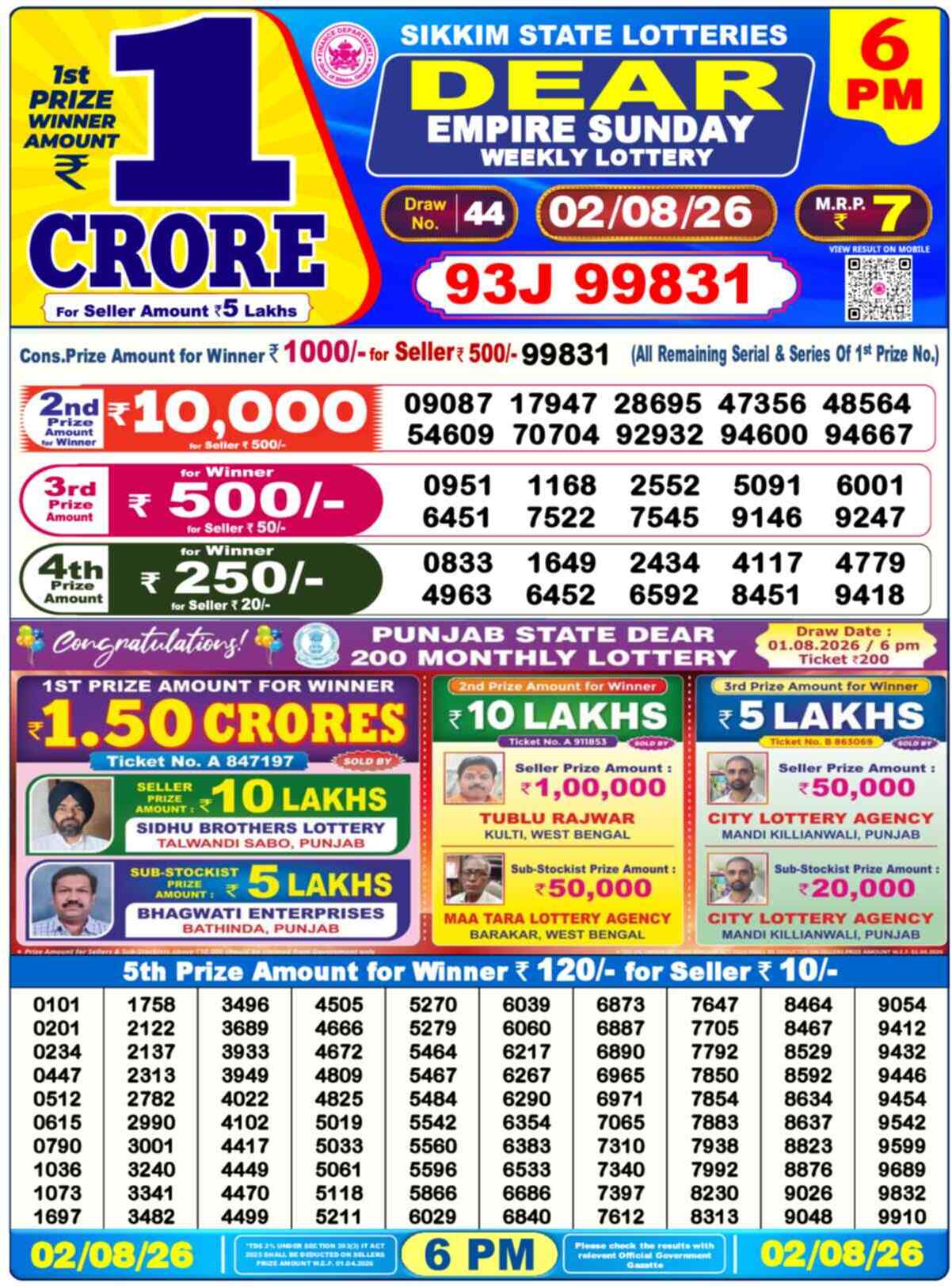 Dear Lottery 02.08.26